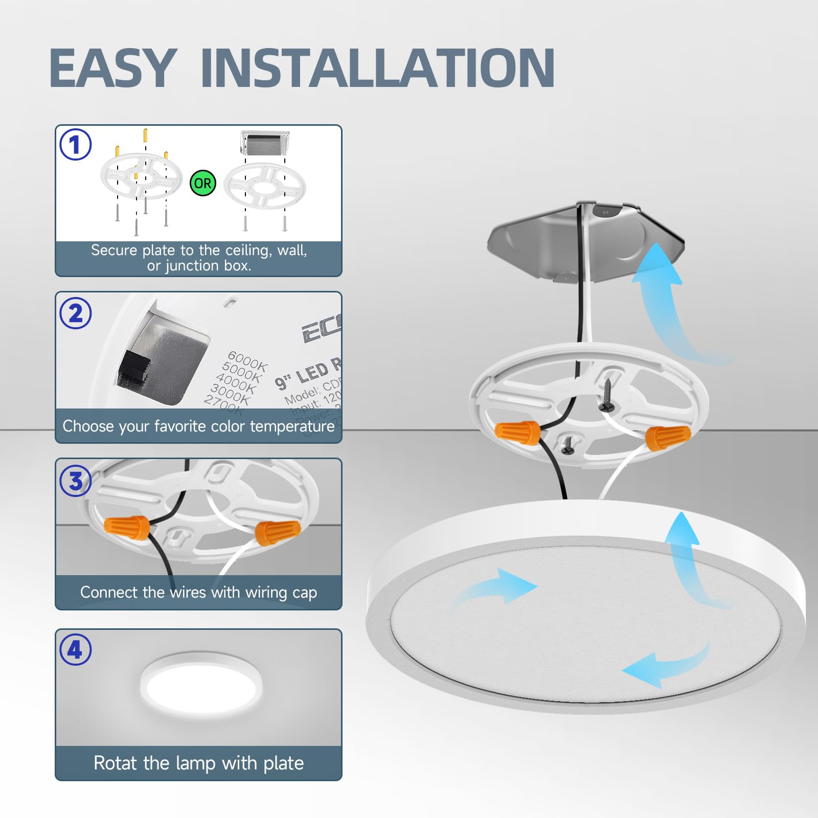 Ecoeler 12Inch Led Flush Mount Ceiling Light  5Cct Selectable Surface Mount Round Flat Panel Light  28W 2400Lm  Dimmable Led Lighting Fixture For Kitchen  Bedroom  Laundry  Etl Listed