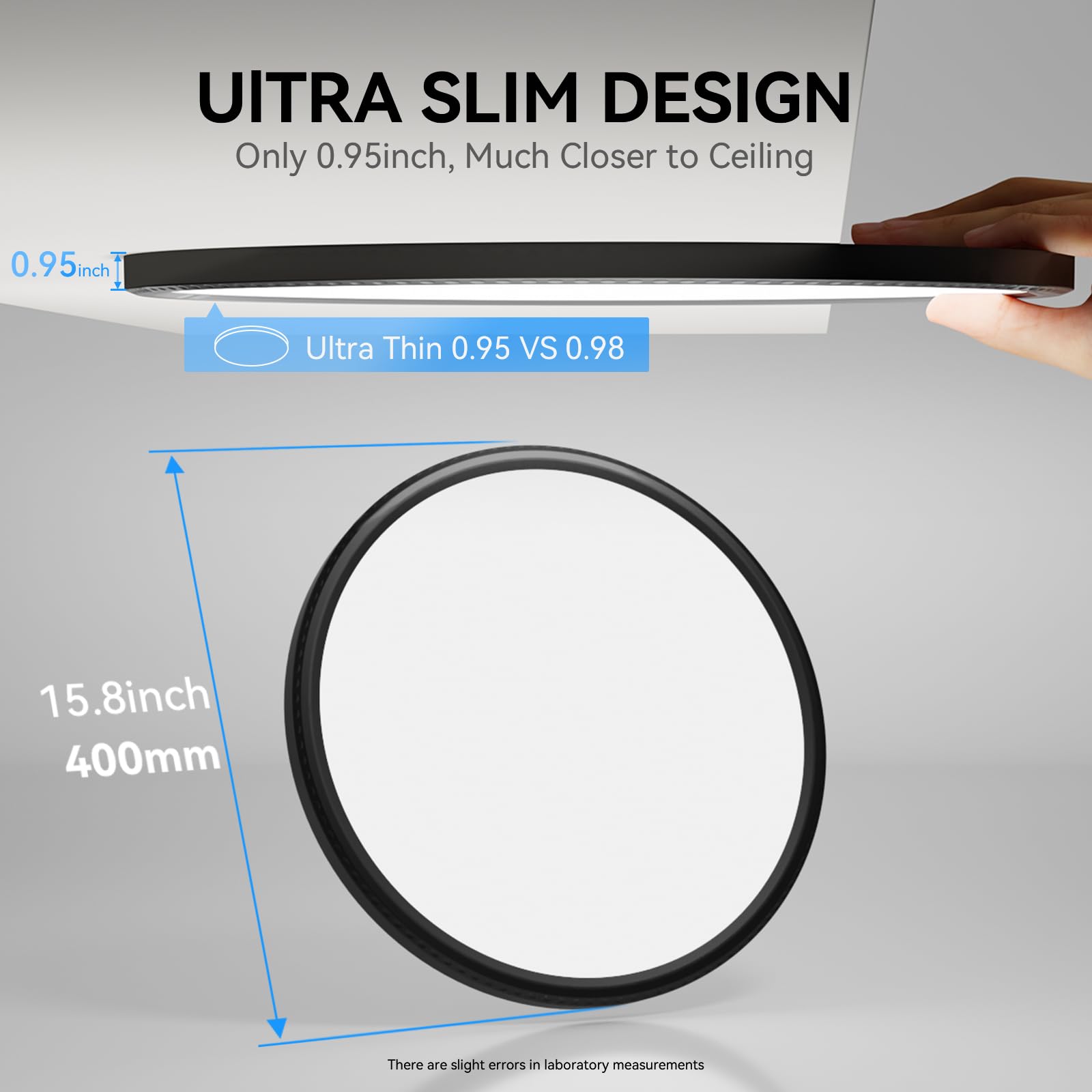 Wkoncldy 4700Lm Led Flush Mount Ceiling Light, Super Slim 16 Inch Led Ceiling Light, 5000K Led Ceiling Light For Bedroom, Living