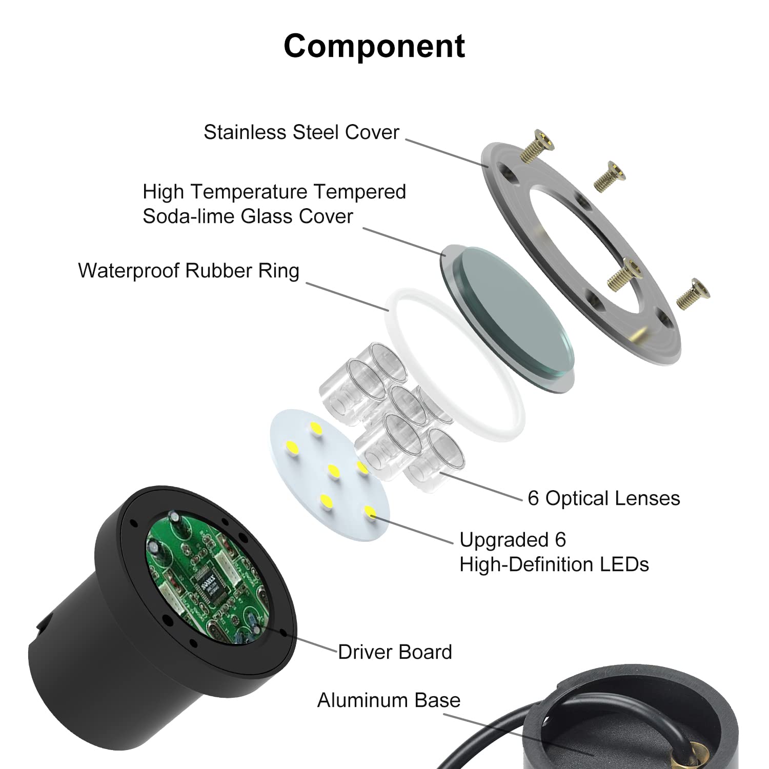 JESLED 6W LED Landscape Lights, IP67 Waterproof 6000K Cool White, 6-Pack Aluminum Ground Lights for Yard, Deck, Driveway, Patio
