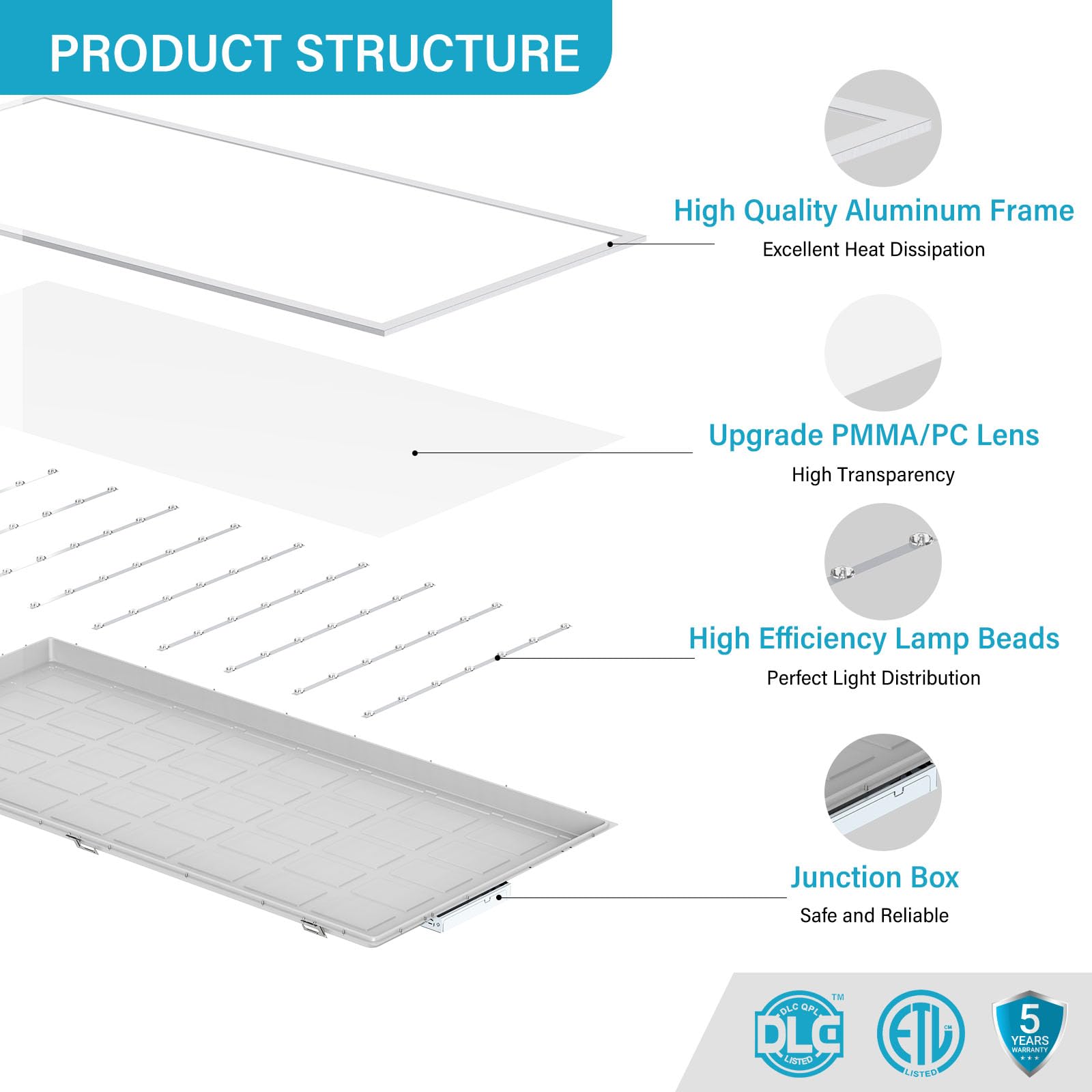 Aphyni 6 Pack 2X4 Led Flat Panel Light, 50W 6600Lm Led Drop Ceiling Light Fixture, Selectable Color Temperature 4000K/5000K/6000