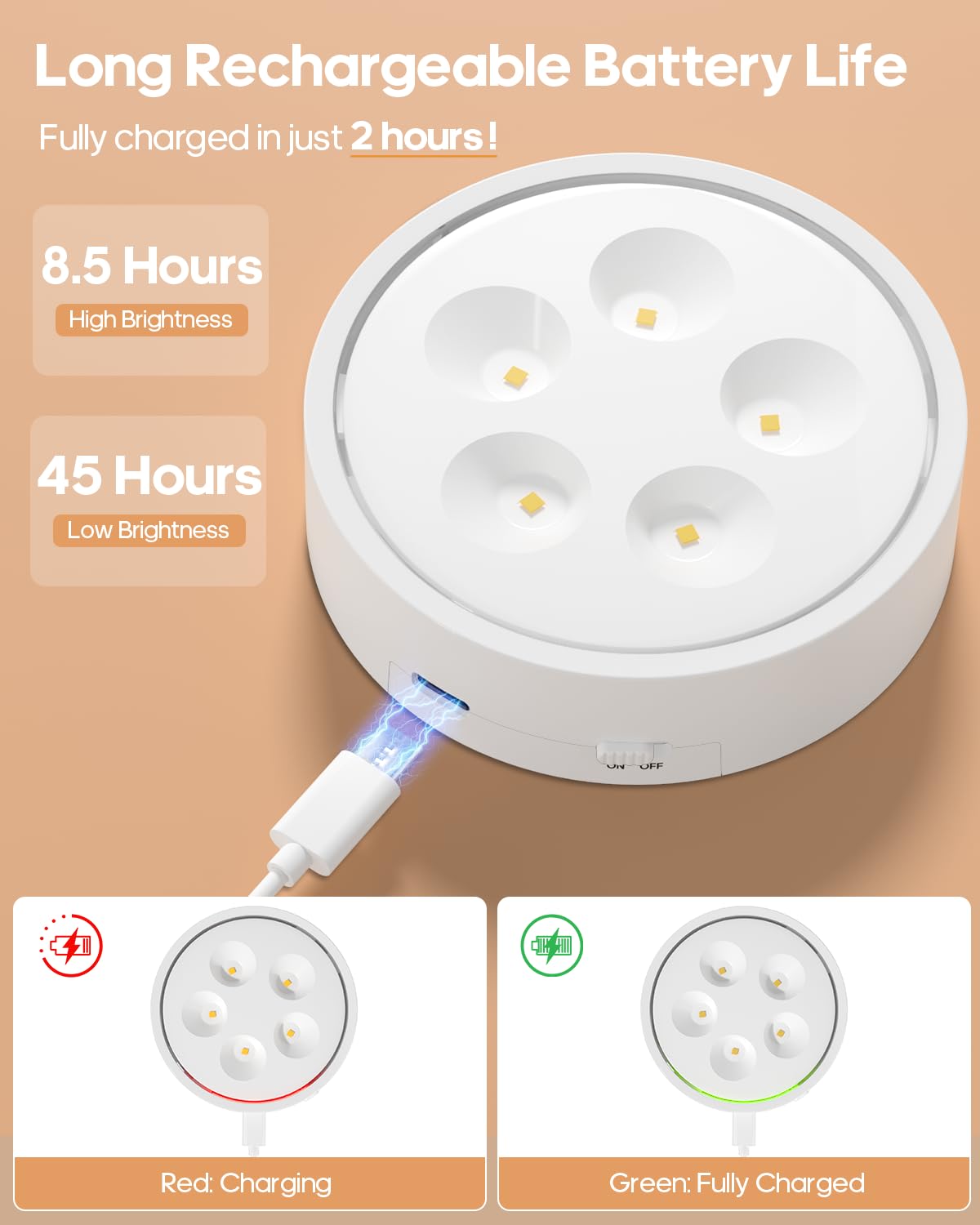 Puck Lights With Remote Control,Under Cabinet Lighting Magnetic,Led Closet Lights Rechargeable,Dimming Tap Light, Stick On Lights, For Closet, Bedroom Wall, Under Cabinet(Warm Color)2 Pack