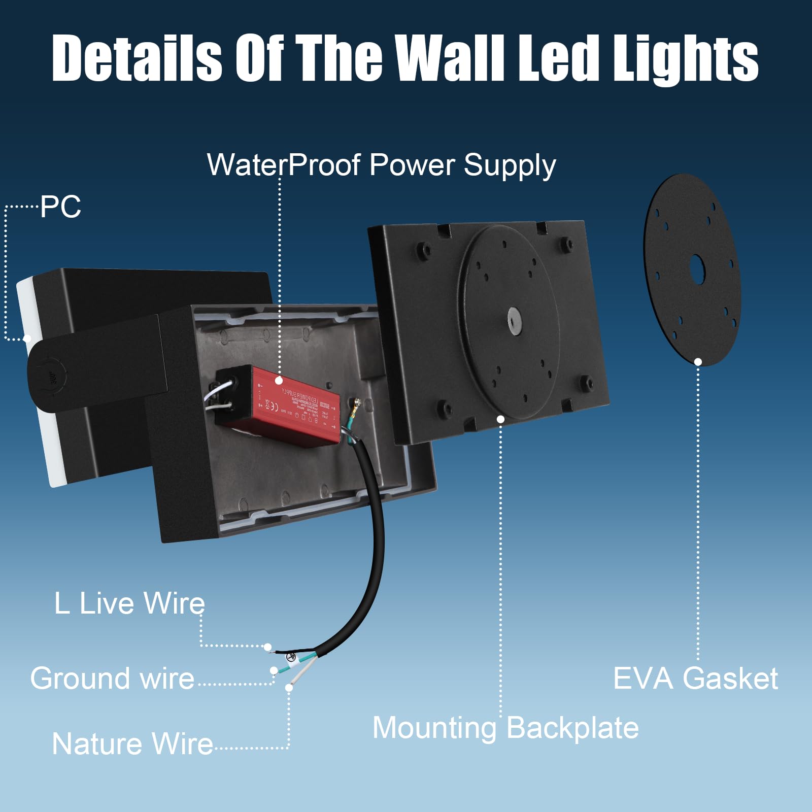 Tomourd 40W Outdoor Flood Light  5000K 360 Rotating Led Wall Light  Ip66 Waterproof Square Exterior Wall Pack Wall Mount Fixture Commercial Security Lighting For Garage House (8 Pack)