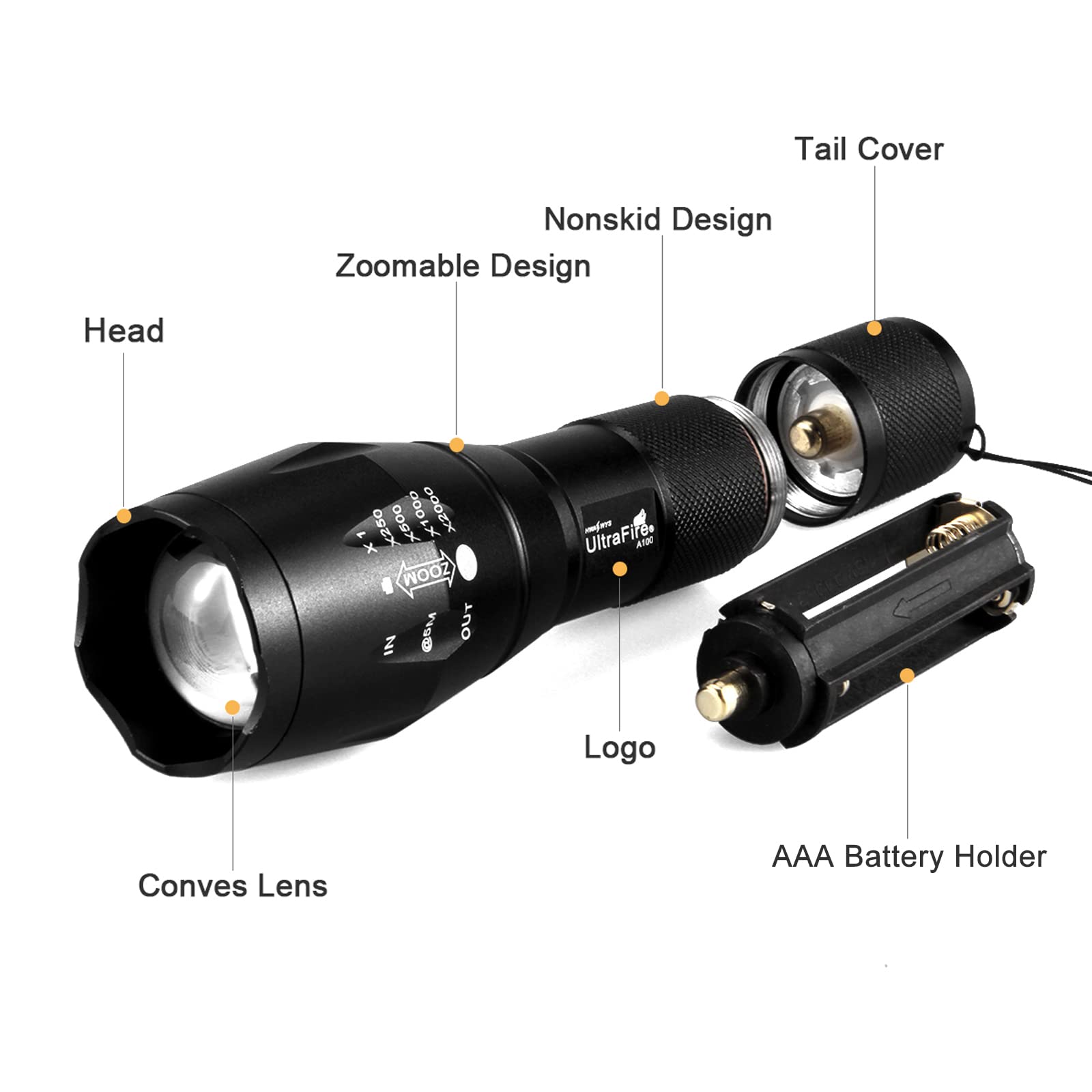 Ultrafire Ir Illuminator Flashlight, 850Nm Focus Adjustable Ir Led Flashlight Infrared Light Torch For Night Vision, Coyote Hog