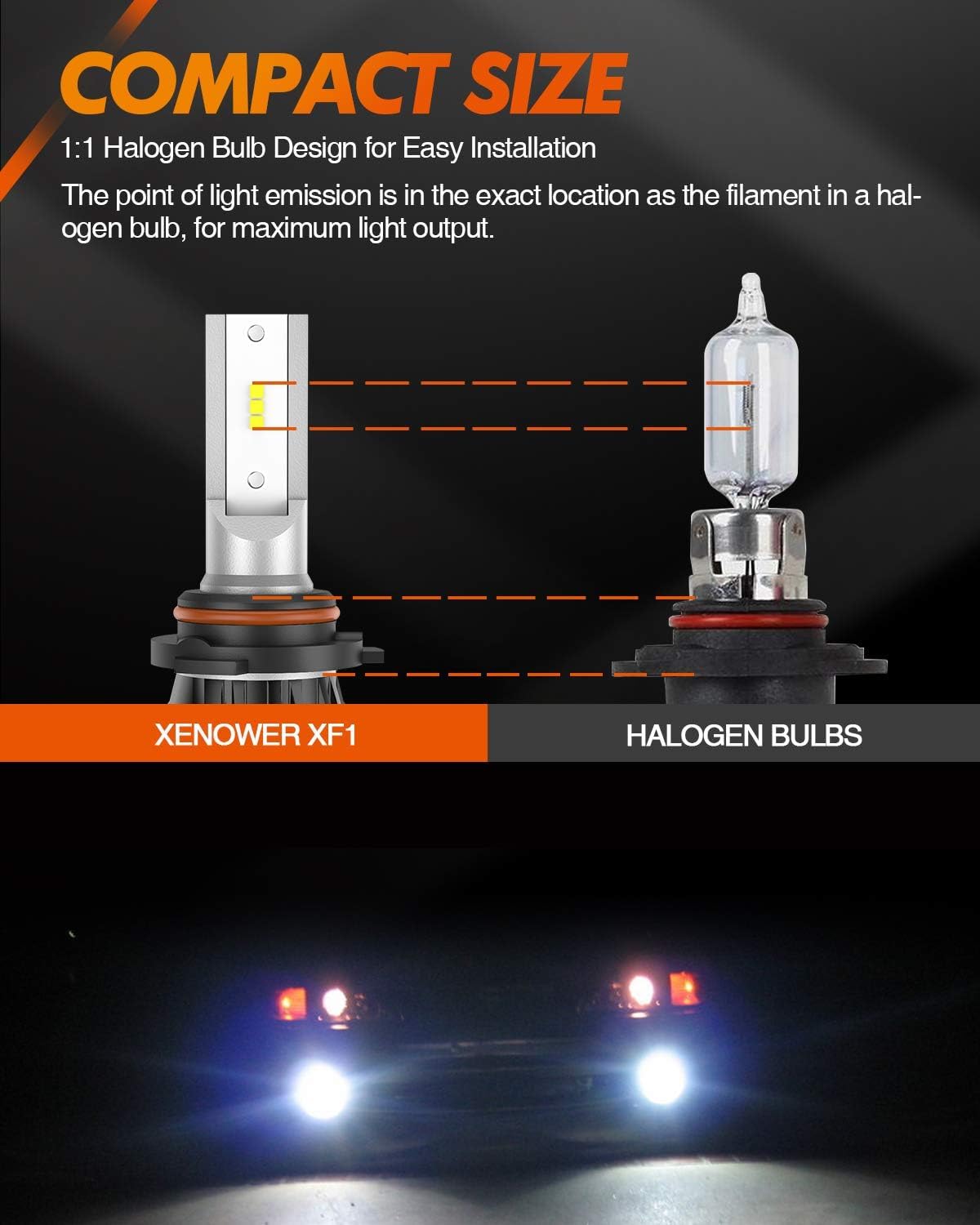 SEALIGHT 9006/HB4 LED Fog Light Bulbs, 6500K Cool White, 50000HRS Lifespan, Pack of 2, Aluminum