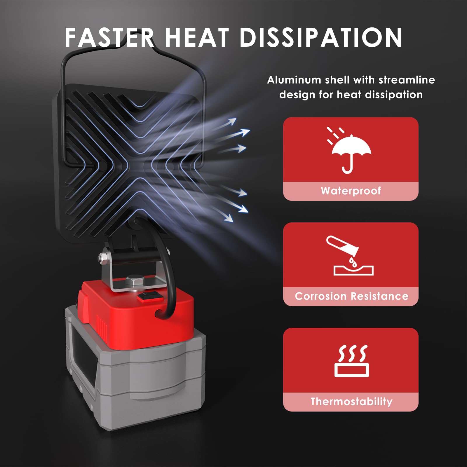 wokelux 76W 10000LM LED Work Light 2 Pack for Milwaukee M18, Cordless with USB/Type-C Charging, Metal Construction