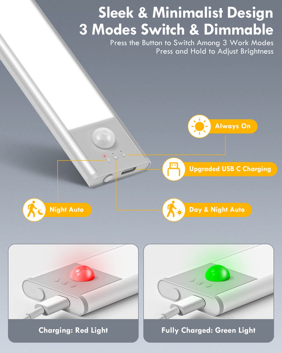 Bls Led Closet Lights, 52Led Motion Sensor Light Indoor, Under Cabinet Lights Rechargeable Usb-C Under Cabinet Lighting, 1800Mah Battery Operated Lights Wireless Magnetic Light For Kitchen Night Stair
