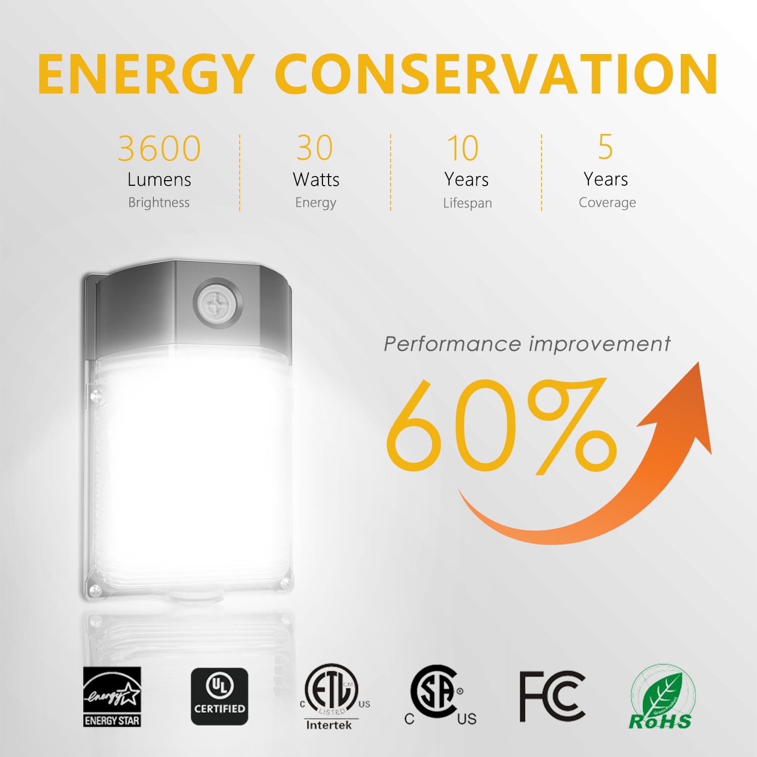 JC-LGL 30W LED Wall Pack Light, 3600LM, 5000K Daylight, IP65 Waterproof, 6 Pack, Black, Model L231030