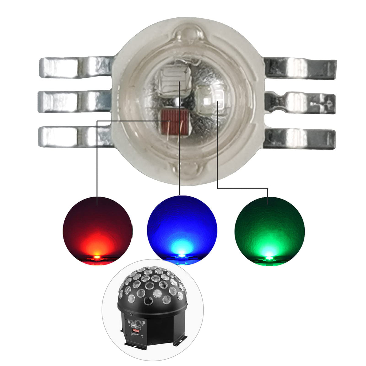 (Pack Of 20) 9W Rgb 3In1 Led Beads, Led Chip Lamp Bulb For Led Stage Lights