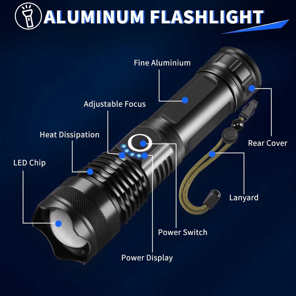UUYEE Rechargeable Flashlight High Lumens 990000lm 5 Modes Aluminum 3Pack Black