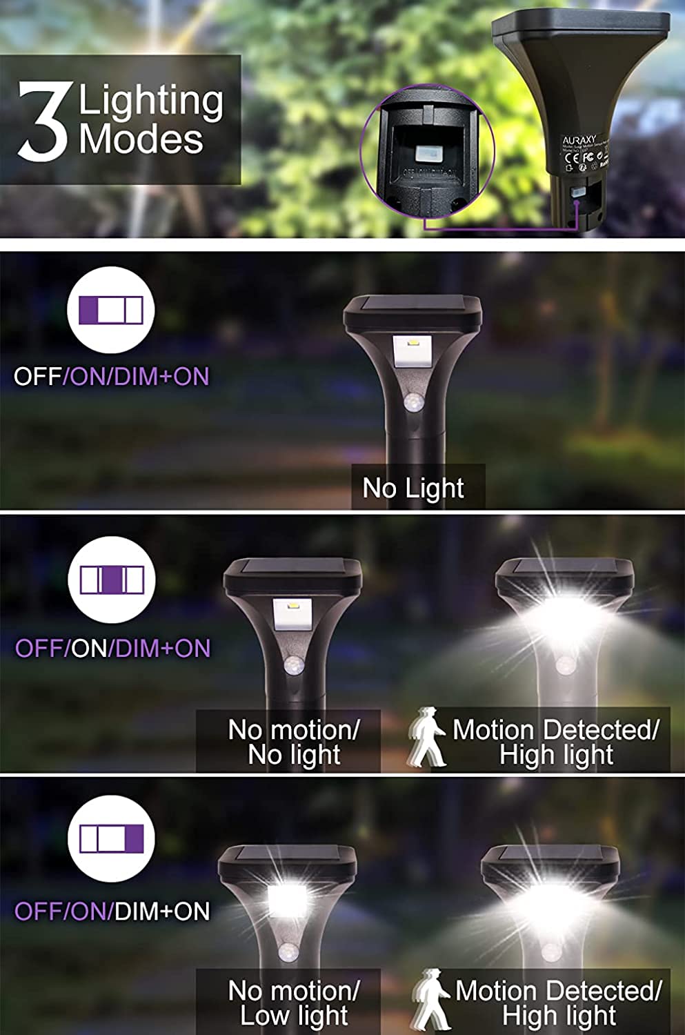 AURAXY Solar Outdoor Lights with Motion Sensor, Waterproof LED Pathway Lights, 4 Pack, Black, Model 739713532545