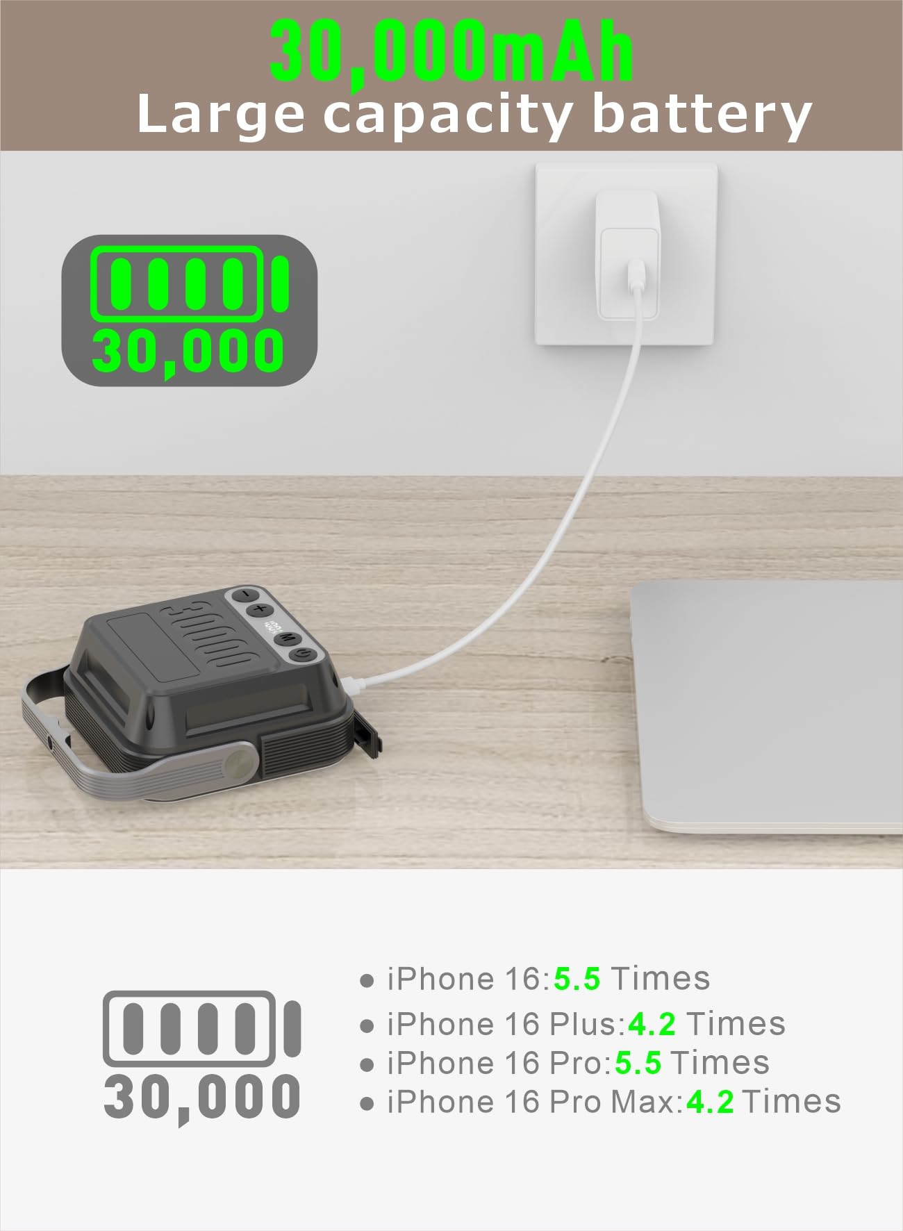 30000mAh LED Camping Lantern,Rechargeable Tent Light, QC3.0/22.5W, 1600LM, 4-Color Switch, IPX5 Waterproof Outdoor Light for Pow