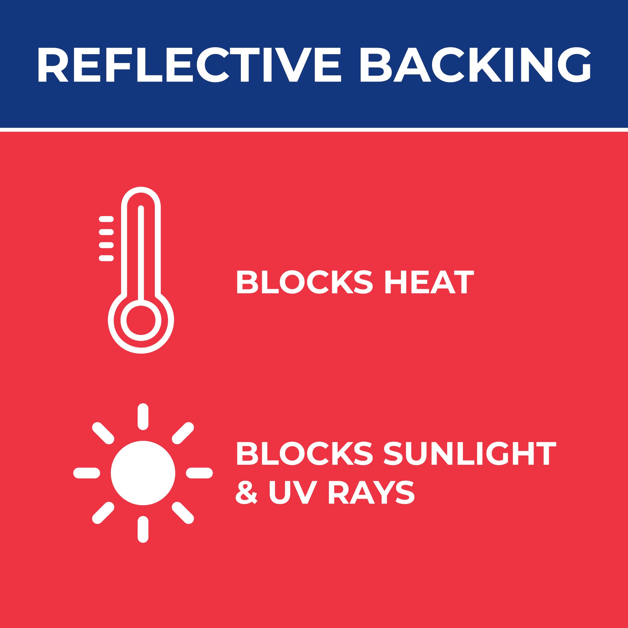 MAXXAIR Maxxshade Plus - Lightweight RV Window Shade, Blocks Out Sunlight & UV Rays, Easy Installation, LED Accent Lighting (00-