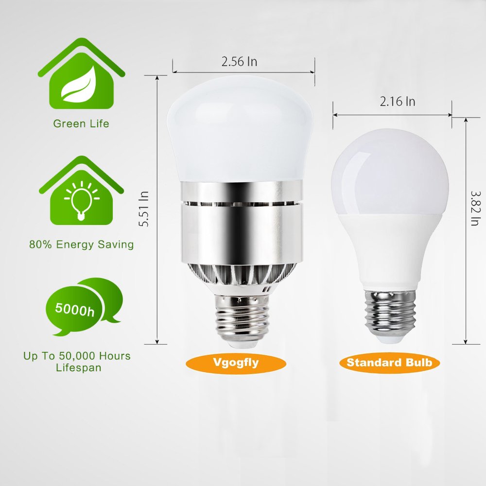 Vgogfly 12W Dusk to Dawn Light Bulb, 2 Pack, Warm White, Aluminum, Model 12W-2Pack