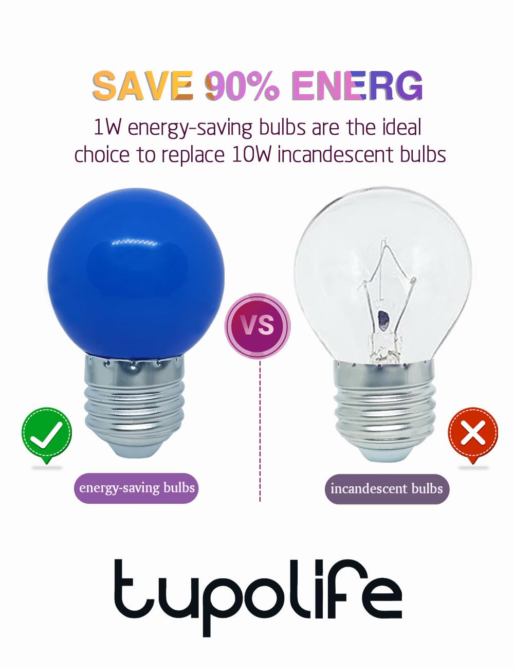 Tupolife Dc 12 Volt Light Bulb  Low Voltage Led Bulbs  Blue 1W G14 G45 Mini Globe E26 Colored Night Lights  10W Equivalent For Christmas Halloween Holiday String Fairy Mood Lights Decor  5 Pack