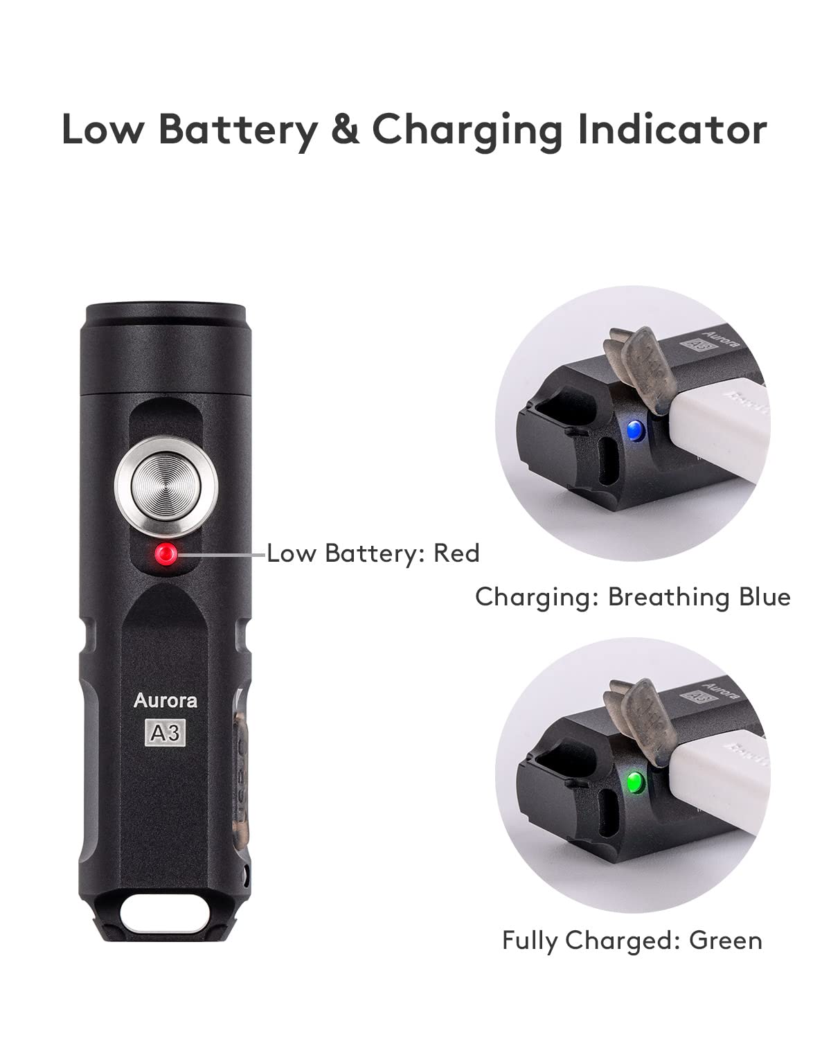 RovyVon Aurora A3 4th Generation EDC Keychain Flashlight, 650 Lumens Super Bright Mini Handheld Flashlight, Powered by USB Recha