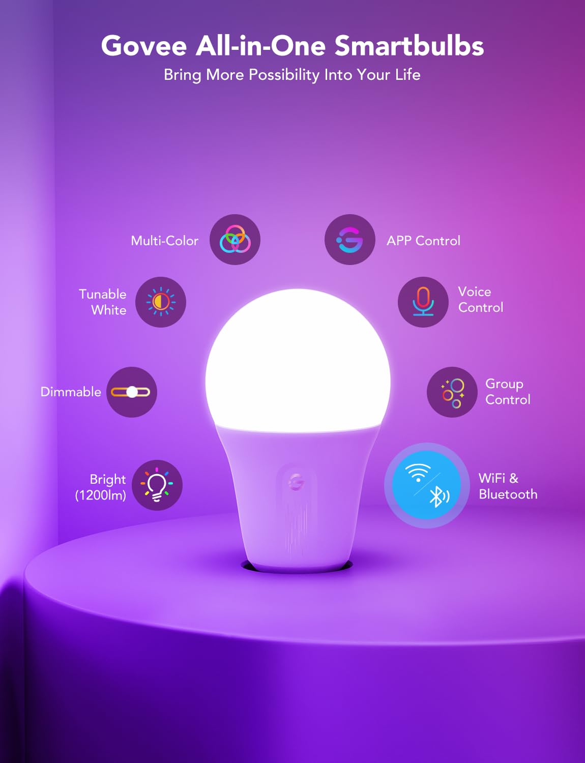 Govee Smart Light Bulbs 1200 Lumens RGBWW Dimmable A19 LED, Works with Alexa & Google Assistant, 2 Pack