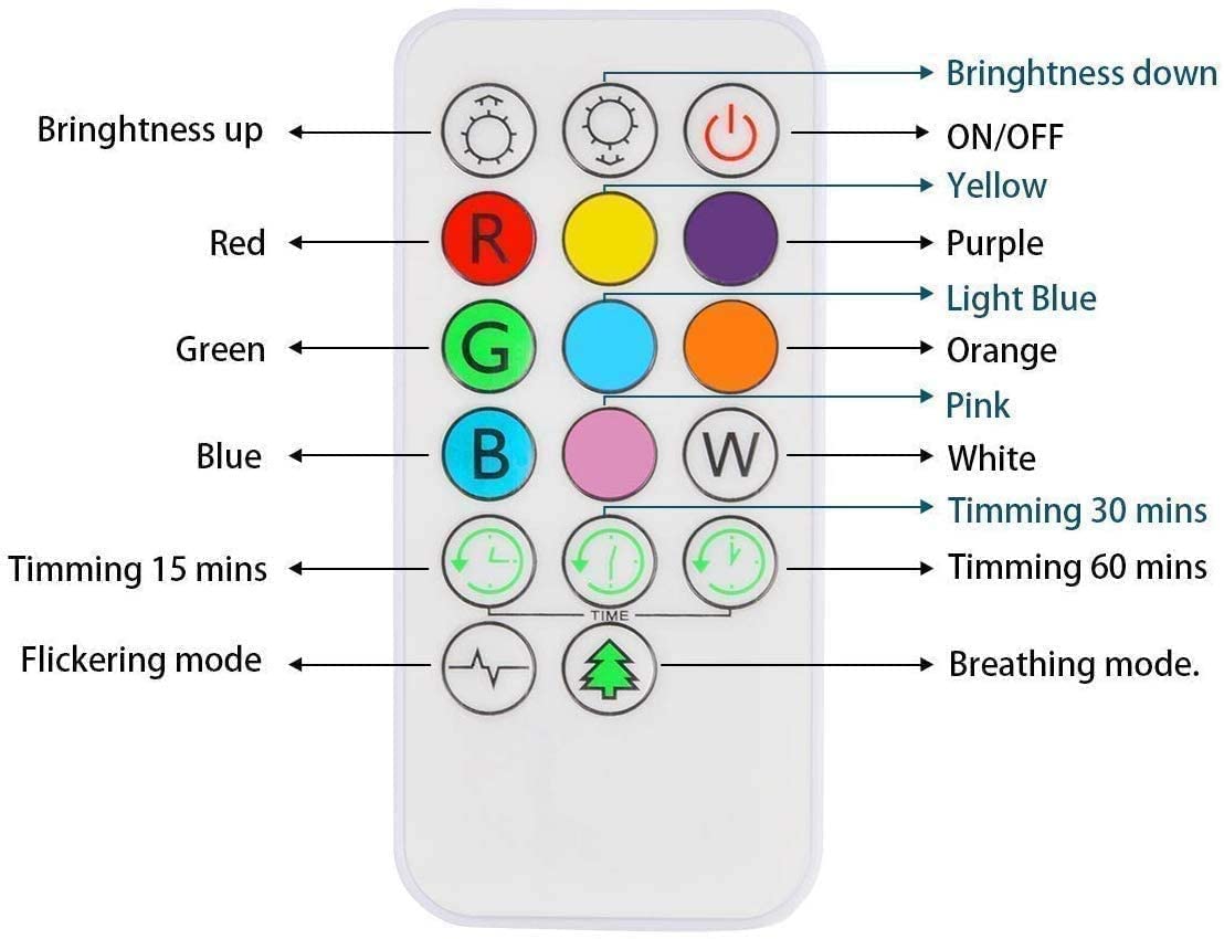 Tianhaixing Animal-Shaped Night Light, Rechargeable Led Silicone Lamp, 9 Colors, Touch & Remote Control, Big Koala, White