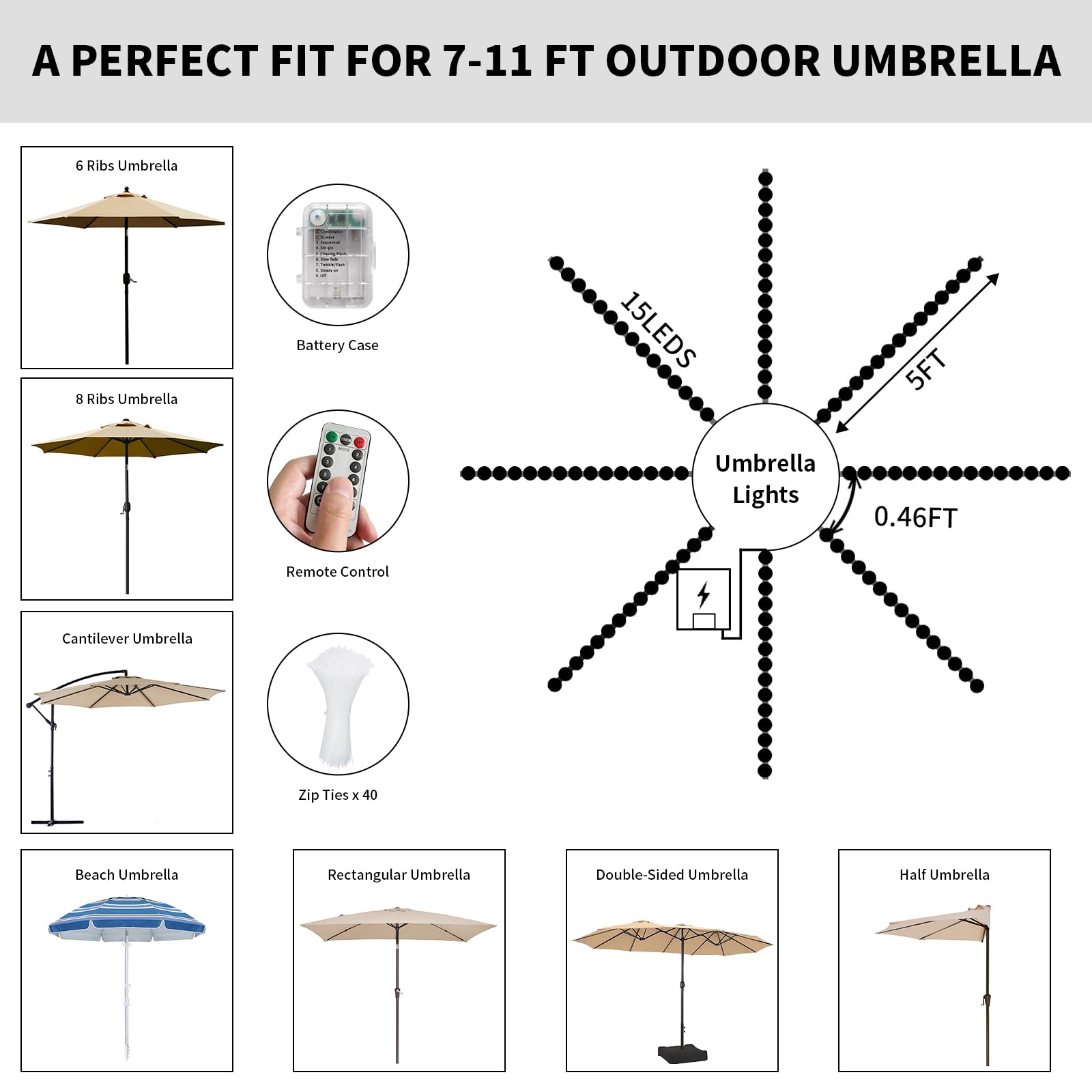 Patio Umbrella Lights 120 LED Cordless Lights for Outdoor Umbrella with Remote Control Battery Operated Parasol Ambient Lighting