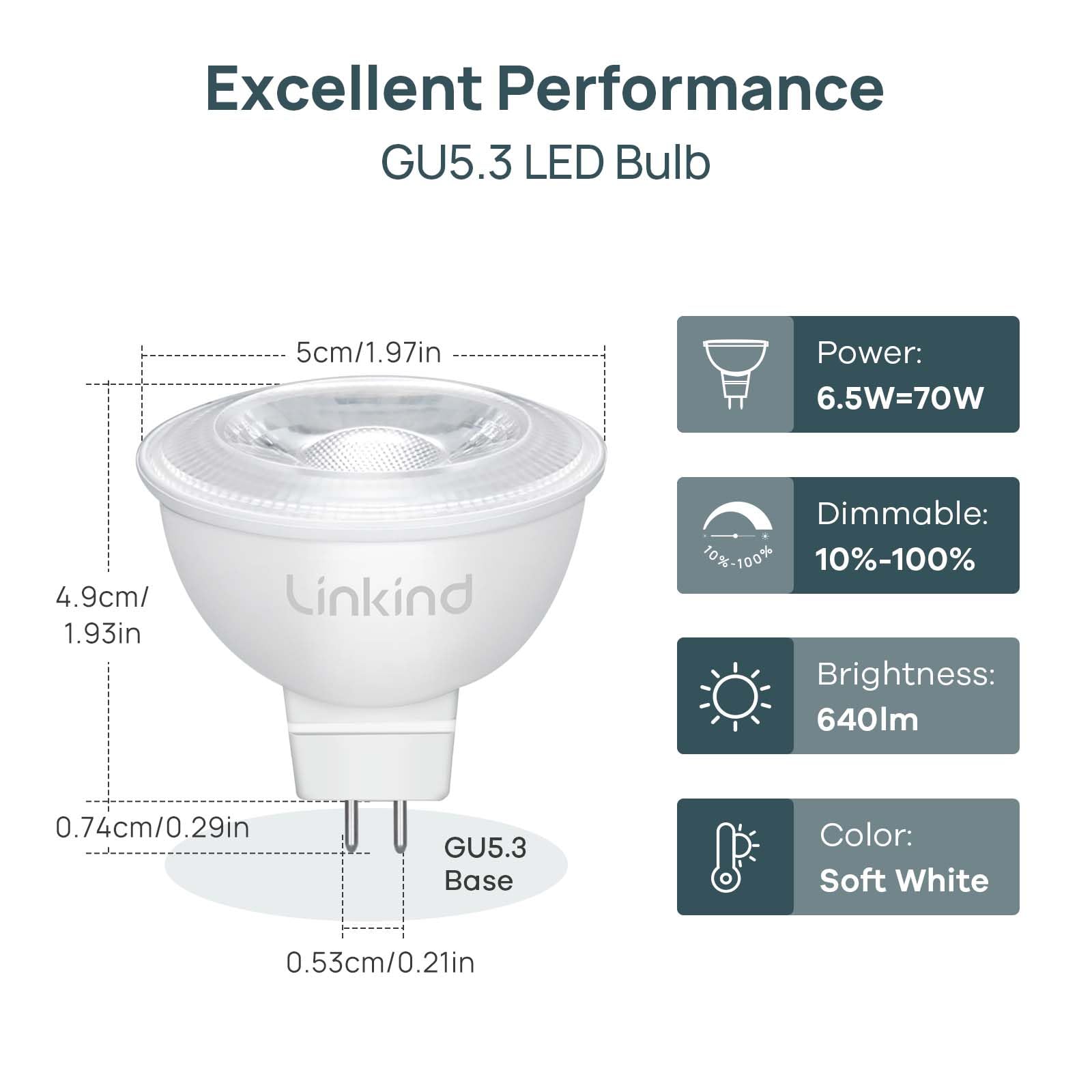 Linkind Mr16 Led Bulb Dimmable, Gu5.3 Bi-Pin Base Mr16 Led Bulbs, 6.5W (70W Equivalent) 3000K Soft White 640Lm Mr16 Led Spot Lights, Recessed, Tracking Lights, 12V Low Voltage, 12 Packs