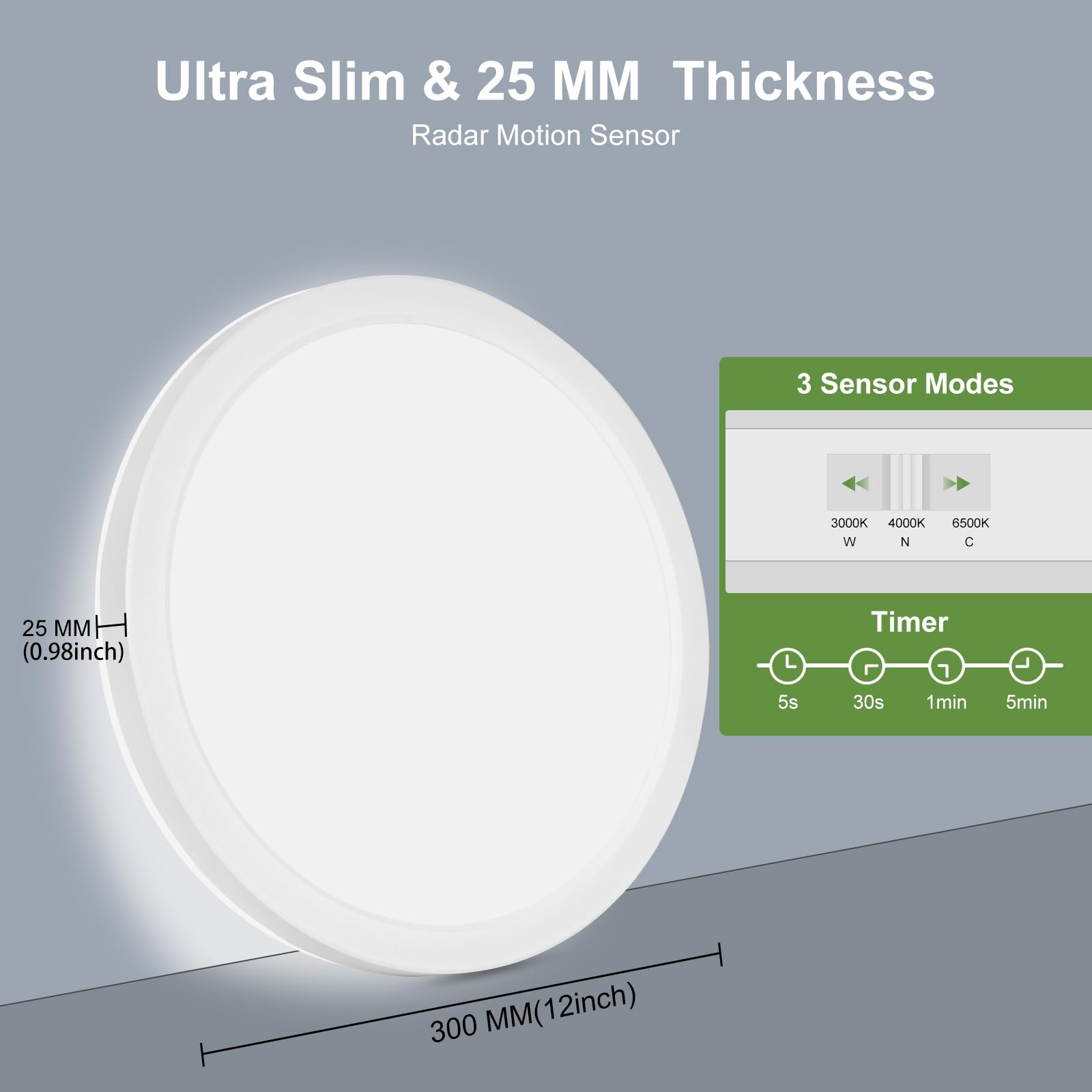 24W Motion Sensor Led Ceiling Light Wired  2400Lm 12Inch 2700K/4000K/6500K Ip54 Flush Mount Lighting Fixture With Remote  Radar Motion Activated Ceiling Lamp For Hallway Laundry Porch Stair Closet