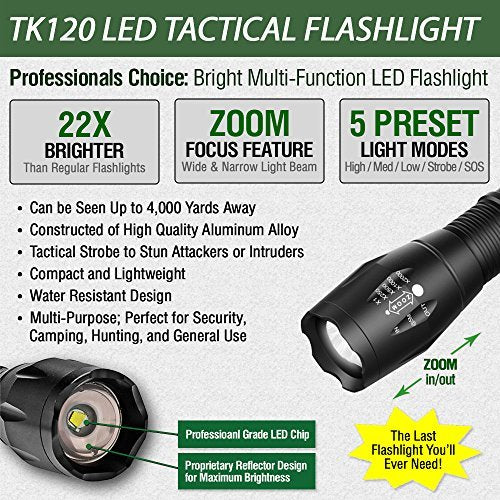 EcoGear FX LED Flashlights - 5 Light Modes, Zoomable Beam - Black - Model TK120-2PK - 2 Pack