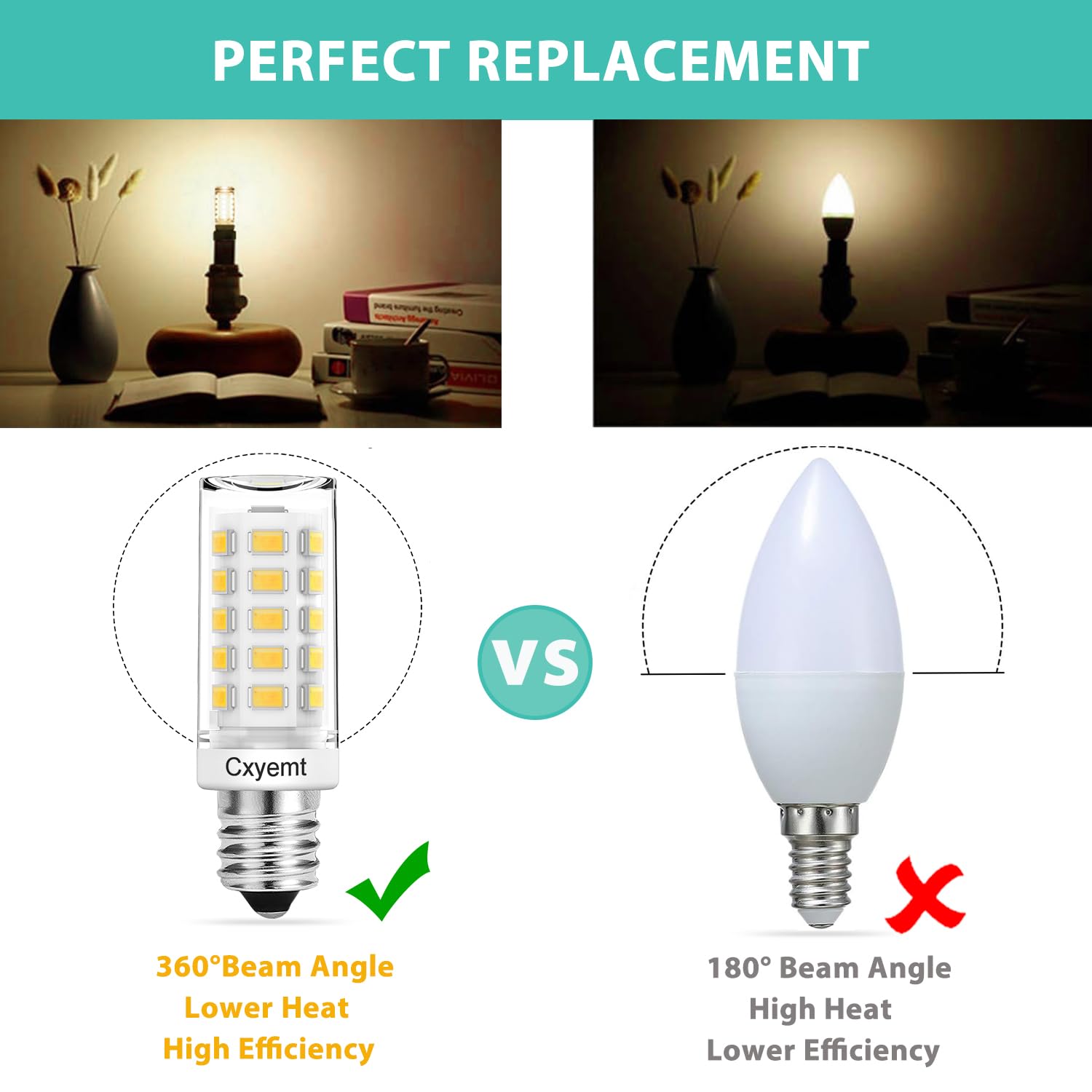 Cxyemt E12 Led Bulb 4W (Equivalent 40 Watt)  T4 Candelabra Light Bulbs 4000K Natural White  400Lm  Non-Dimmable  Non Flicker  360Beam Angle  Ac120V E12 Light Bulbs For Chandelier Lighting  6 Pack