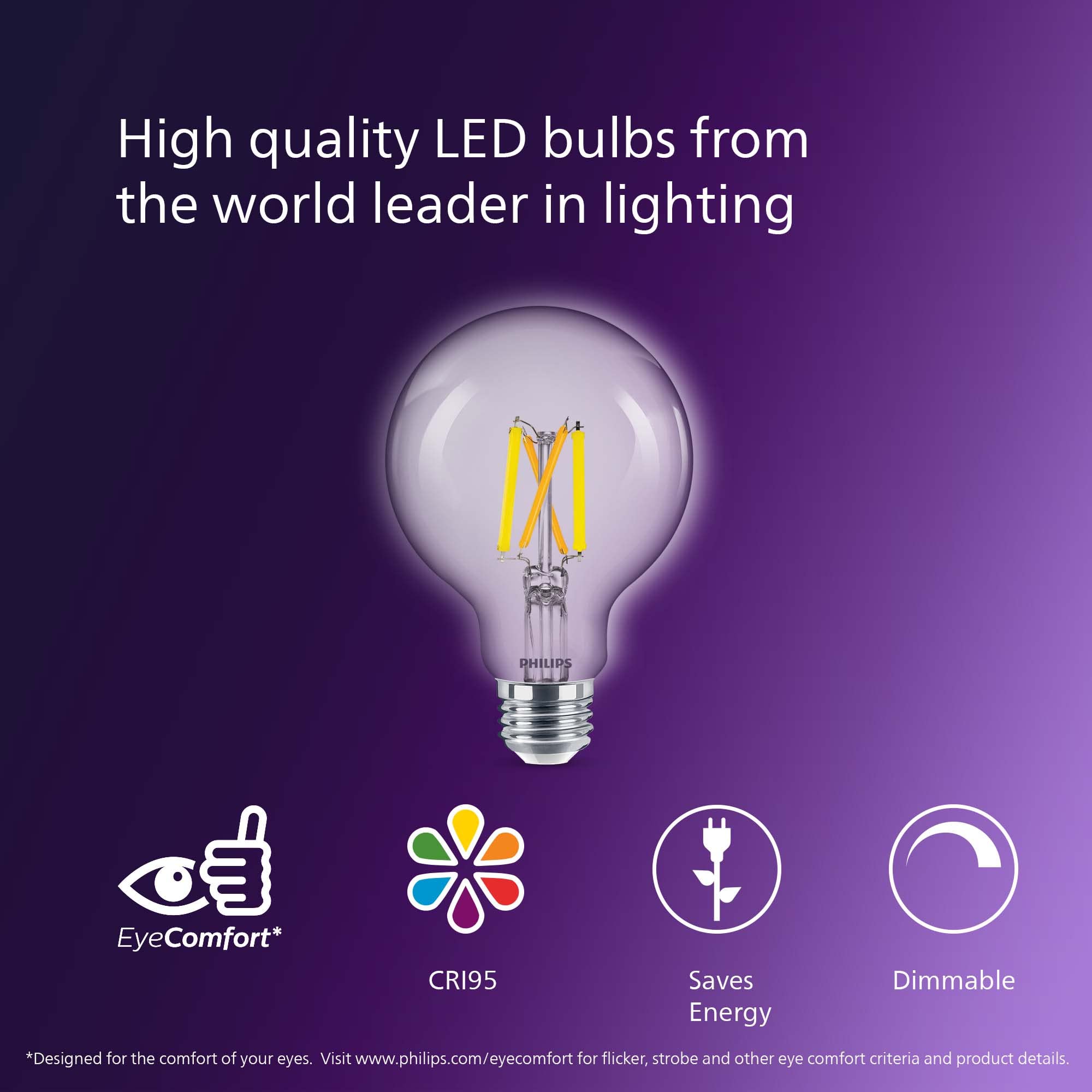 Philips LED G25 Light Bulb, 500 Lumen, 5.5W=60W, Dimmable, Daylight 5000K, Clear Glass, 4-Pack
