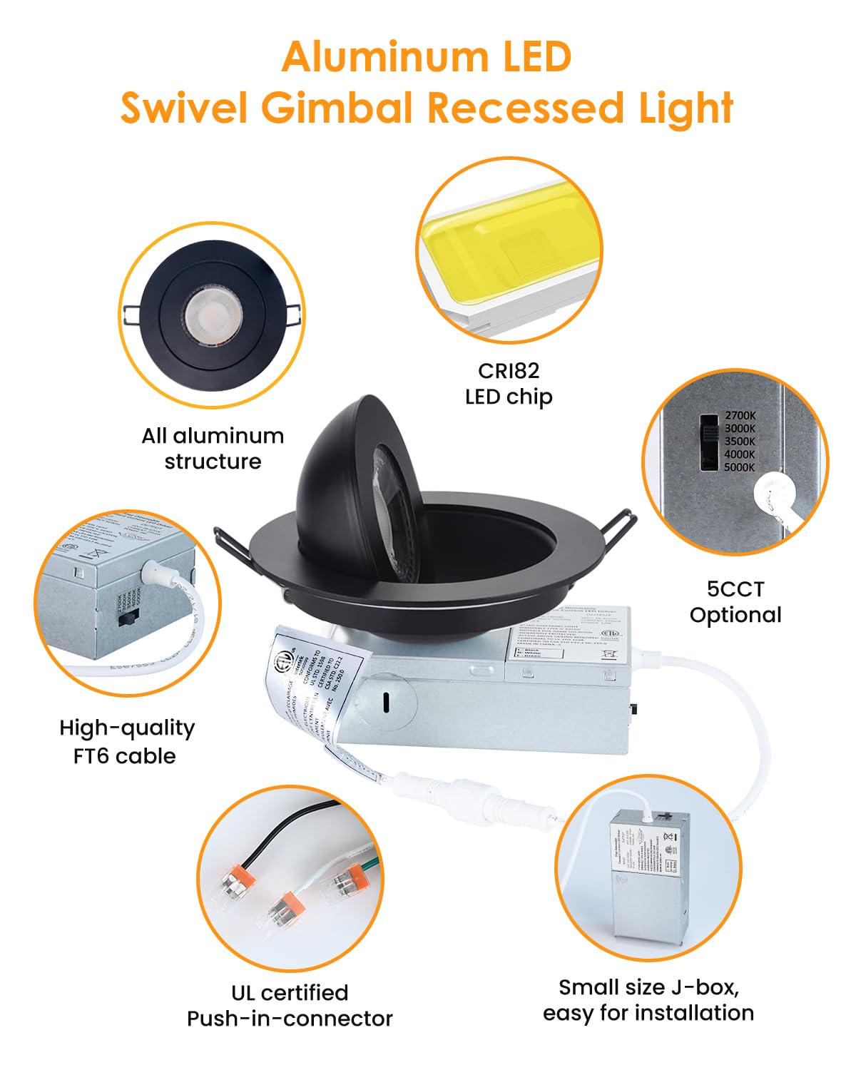 Popanu 4 Eyeball Recessed Gimbal - 4 Inch 9W Canless Gimbal Ceiling Spotlight Black Trim 90 Tilt Swivel Eyeball Lighting Wafer S