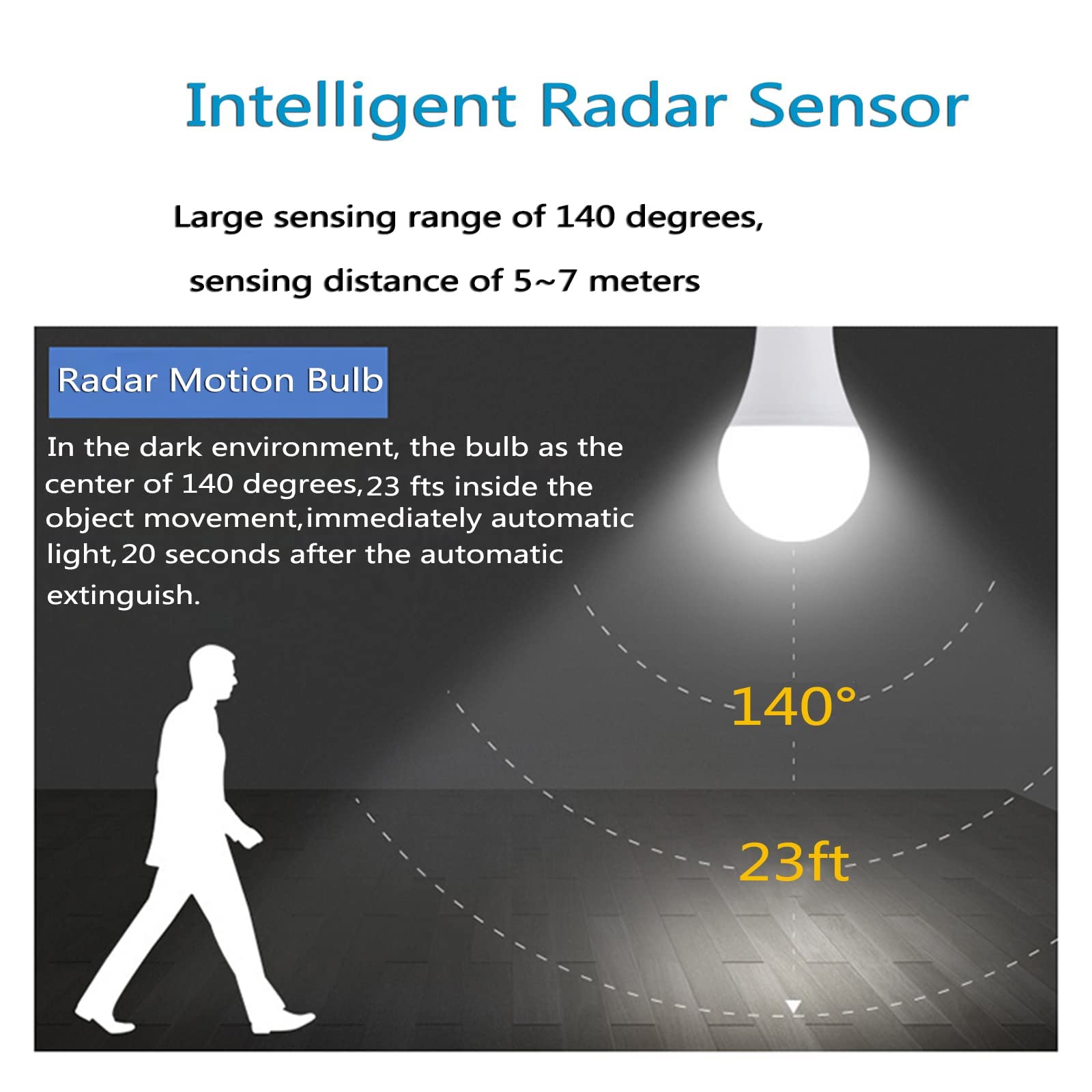 U4Glory Outdoor Radar Motion Sensor Light Bulb - 2 Pack, A21 15W (100Watt Equivalent), E26 1500Lm, Motion Activated Dusk To Dawn