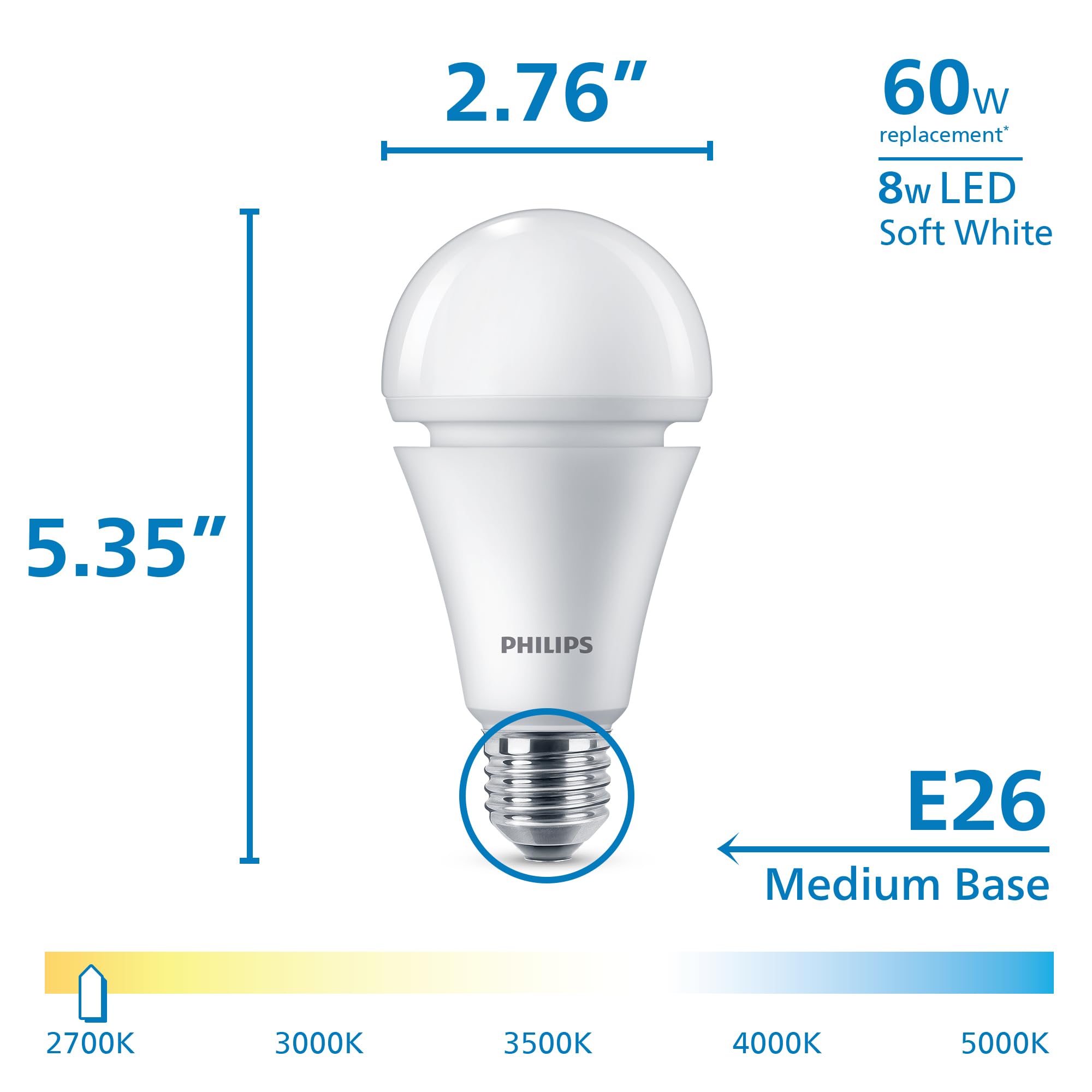 Philips LED A21 Light Bulb 2610 Lumen Soft White 2700K 29W=150W E26 Base 4-Pack