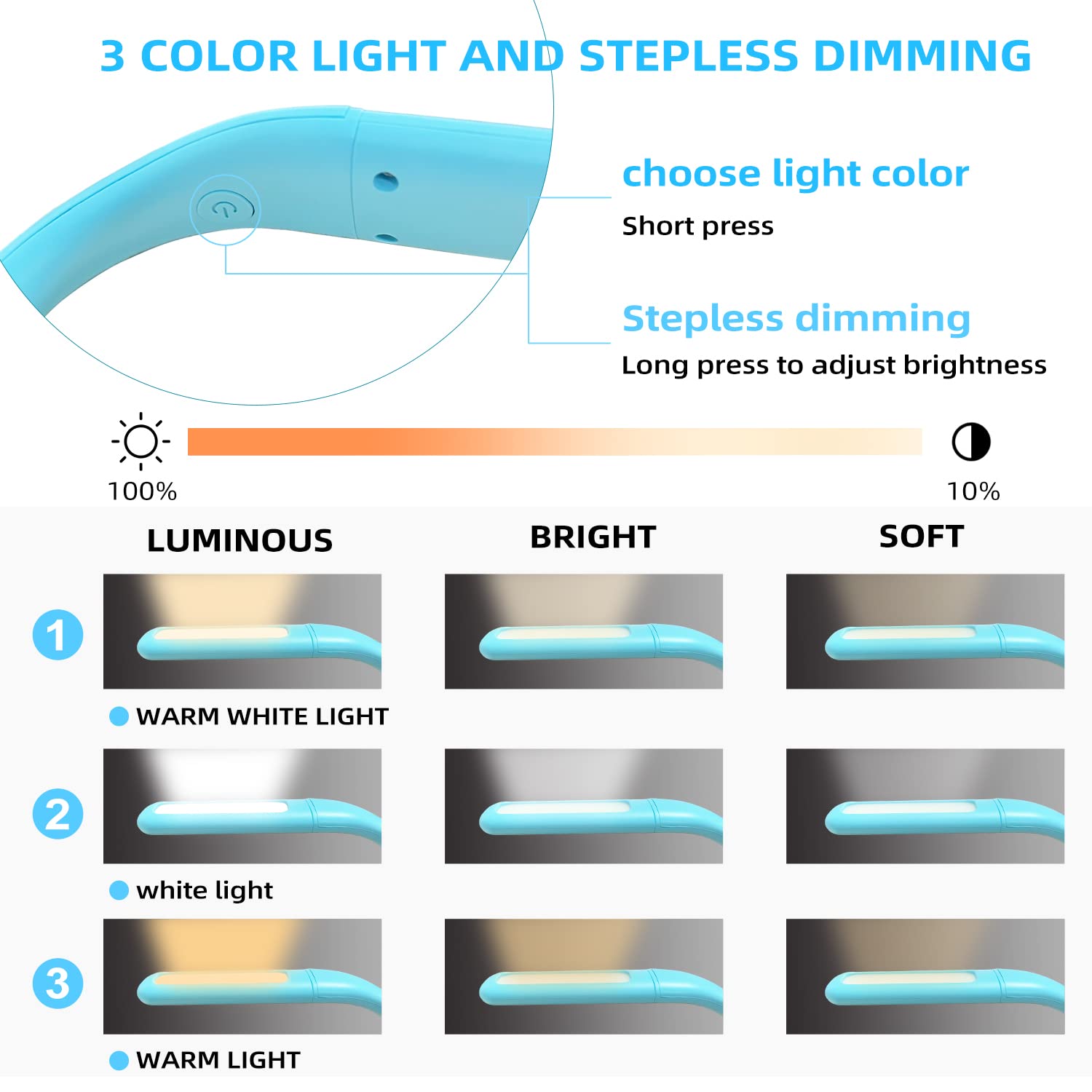 LALAKU LED Neck Book Light, Adjustable Brightness, 3 Color Modes, Portable, 1PCS, Blue, Model GH-8