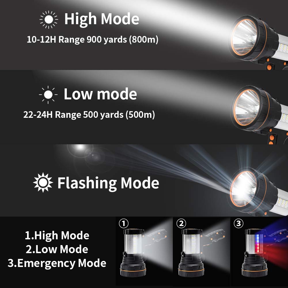 Geprosma Super Bright Handheld Spotlight Flashlight Led High 6000 Lumens Rechargeable, Most Powerful Spot Lights Hand Held Large