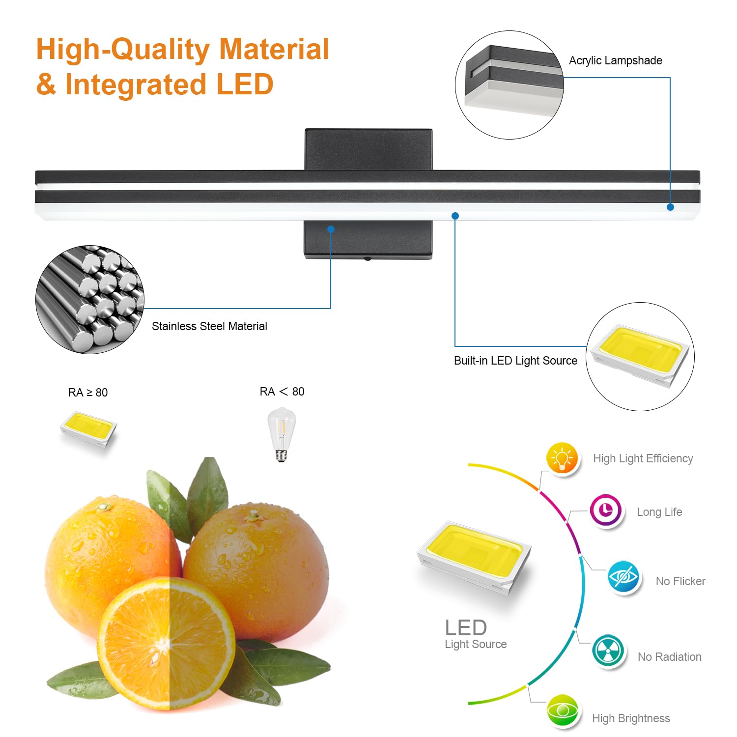 Sinerise Led Modern Bathroom Vanity Light Bar (24-Inch, 3000K/4000K/6000K), Matte Black Dimmable Modern Acrylic Bathroom Wall Li