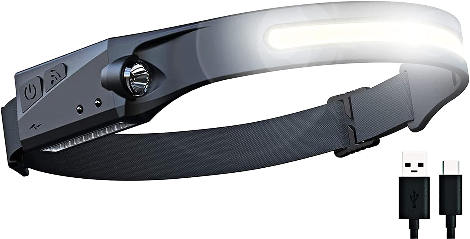 LED Headlamp,USB Rechargeable Head Torch Headlight Weatherproof LED Flash Light with Battery for Farmers, Fishing, Camping, Hiki