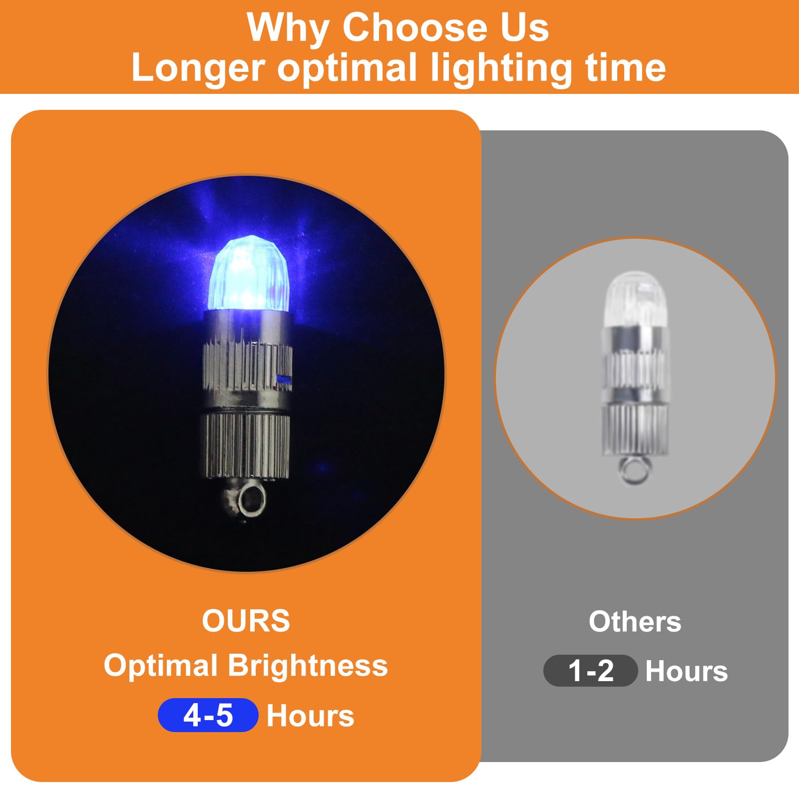 Sumdirect Pack Of 100 Led Mini Non-Blinking Lights For Paper Lanterns Balloons Floral Wedding Halloween Christmas Party Decoration Centerpieces (100, Blue)