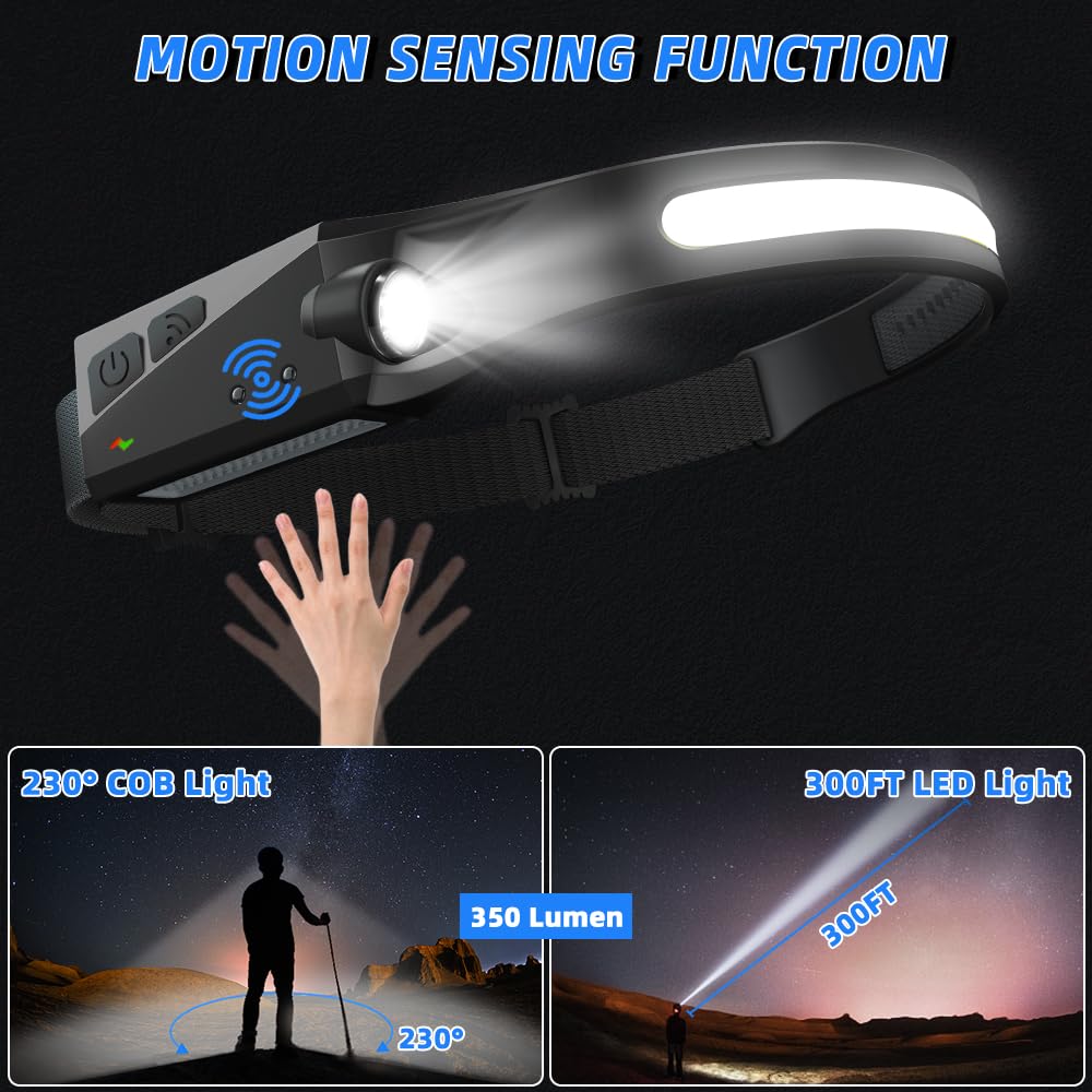 UUYEE LED Headlamp Rechargeable 3Pack - Motion Sensor, 230° COB Wide Beam, 5 Modes, Waterproof for Camping and Running