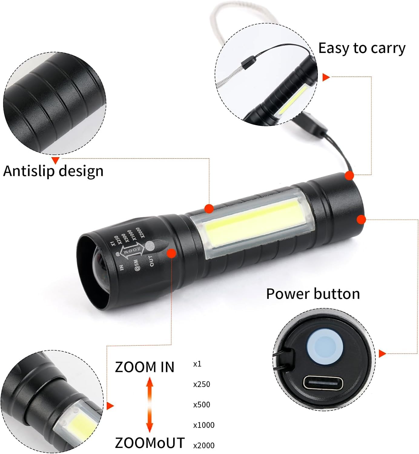 10 Pack LED Rechargeable Flashlight, Super Bright Small MiniCamping Flashlights Zoomable Beam, Convenient USB C Charging for Cam