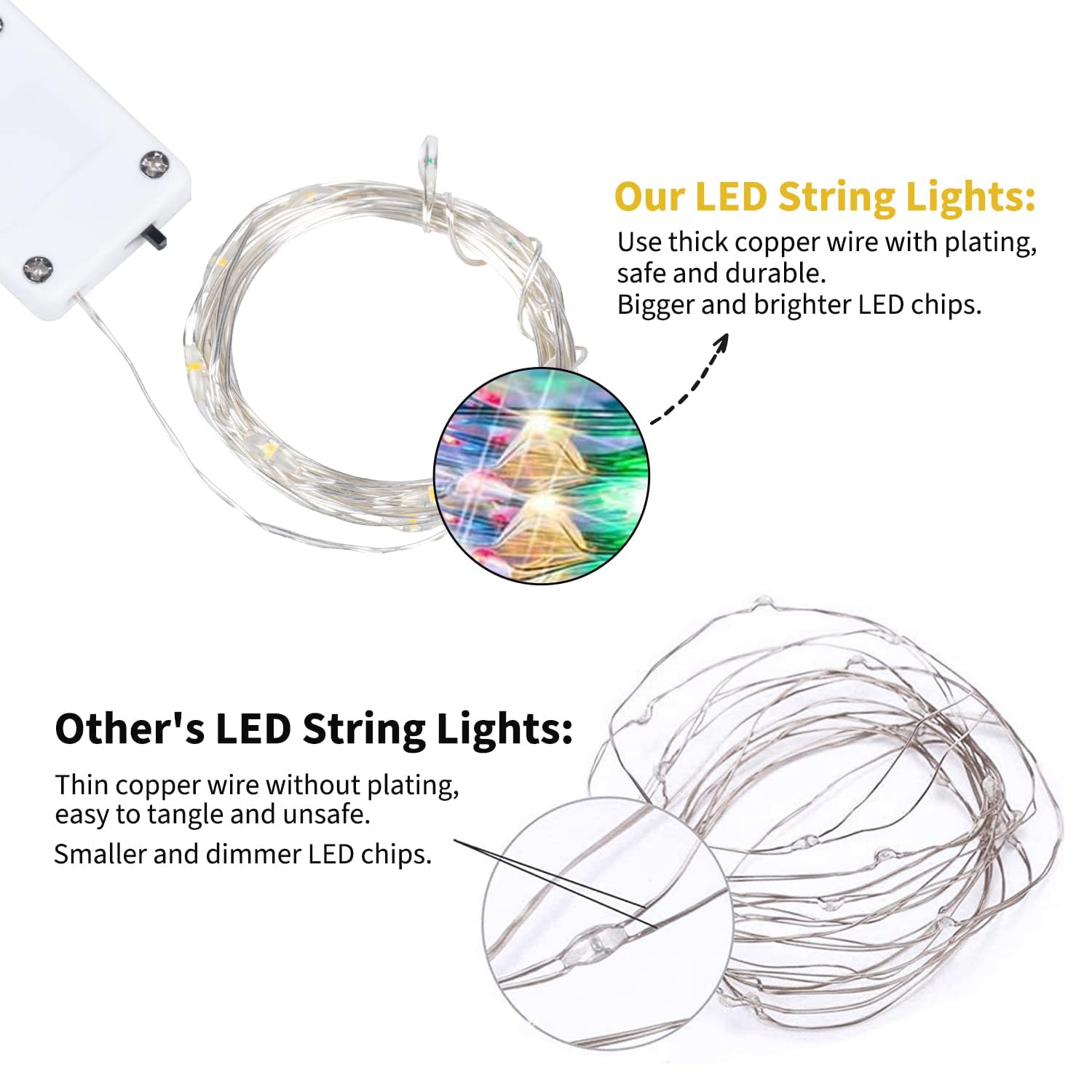 Brightown 12 Pack Multi-Color Fairy Lights Battery Operated String Lights - 7Ft 20 Led Waterproof Short Micro Firefly Lights For Christmas Decor, Diy Craft, Wedding Table Centerpieces, Flowers