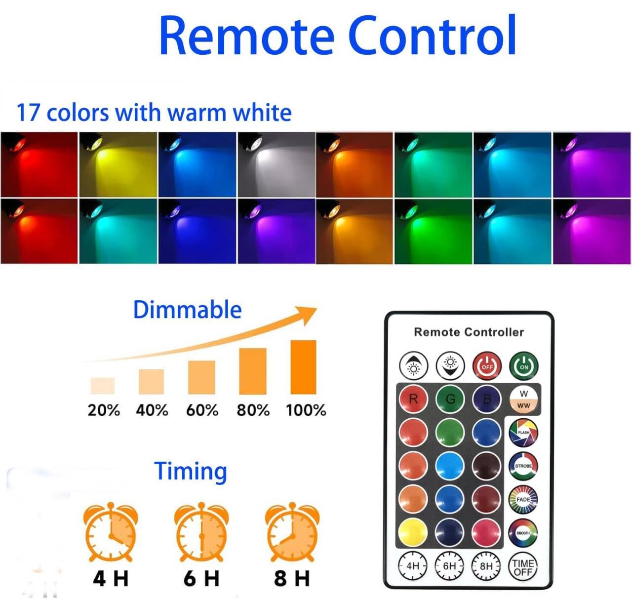 Yoosuml Spotlights With Timer Rgbw Colored Warm White Spot Lights, Outdoor 24W Landscape Lights Ip65 Waterproof Uplights With Sp