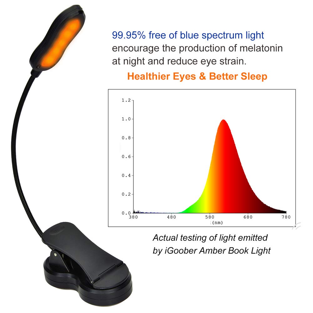 Igoober Amber Book Light, Rechargeable Blue Light Blocking Reading Light, Clip On Book Lamp, 3 Brightness Eye Care Sleep Aid Lights, For Kids, Bookworms And Kindle