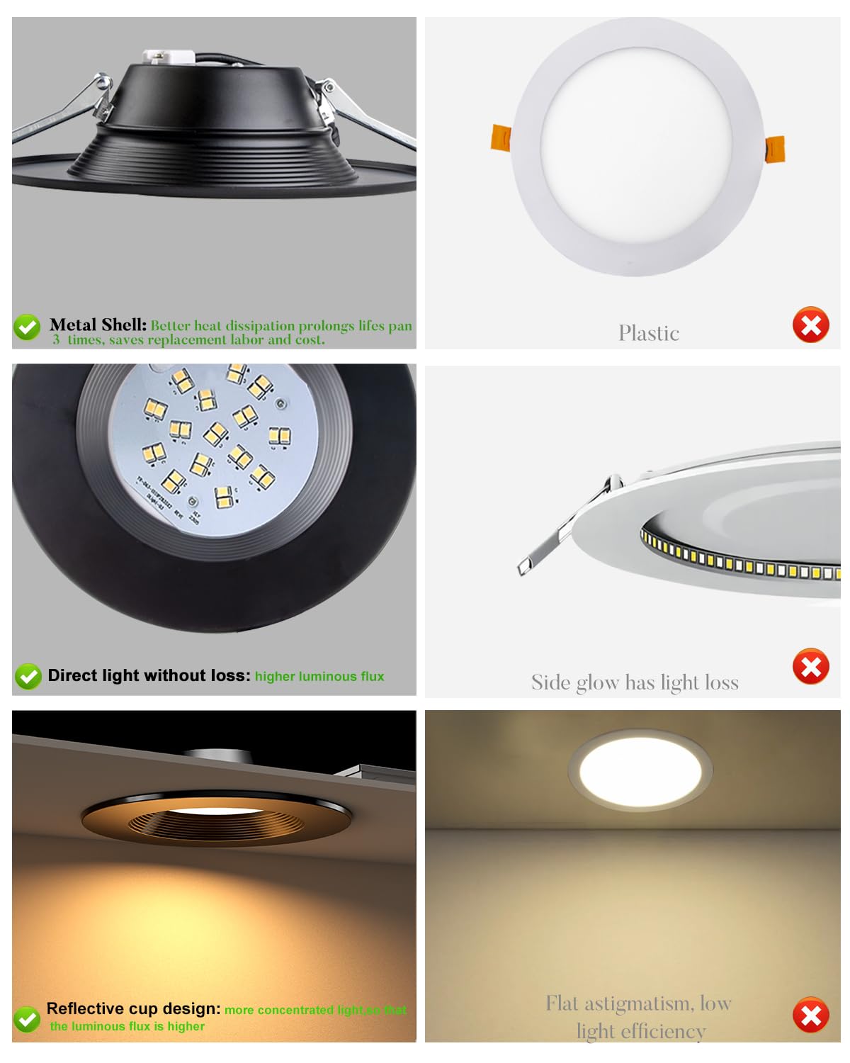 Lightdot 12W Dimmable LED Downlight 3CCT Selectable, Black, 12 Pack, Slim Canless Ceiling Light, Model LRC-07