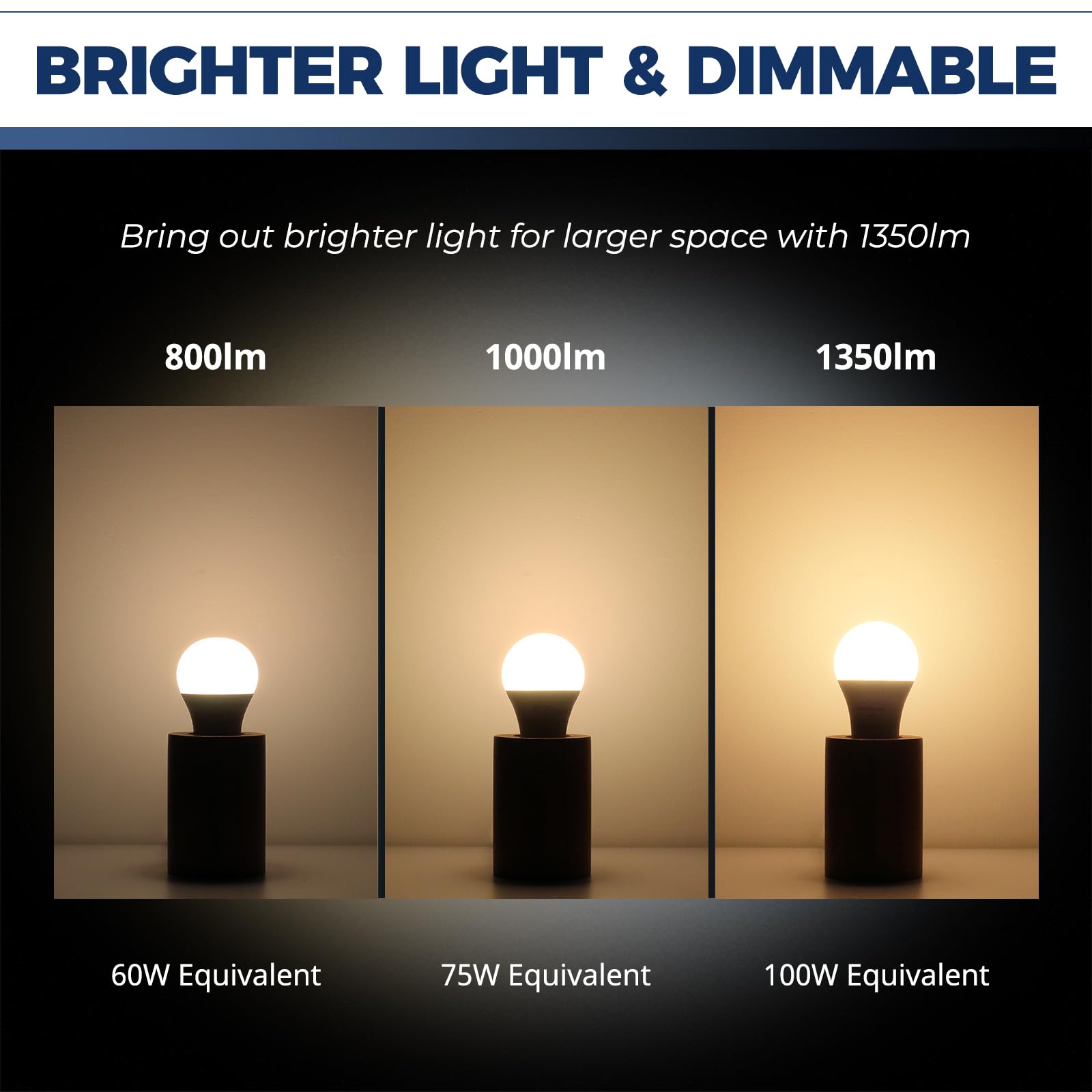 Lightinginside Smart Bulb 100W, 1350LM, 11W WiFi, A19 E26, RGBCW, Compatible with Alexa/Google Assistant, 2-Pack, ET