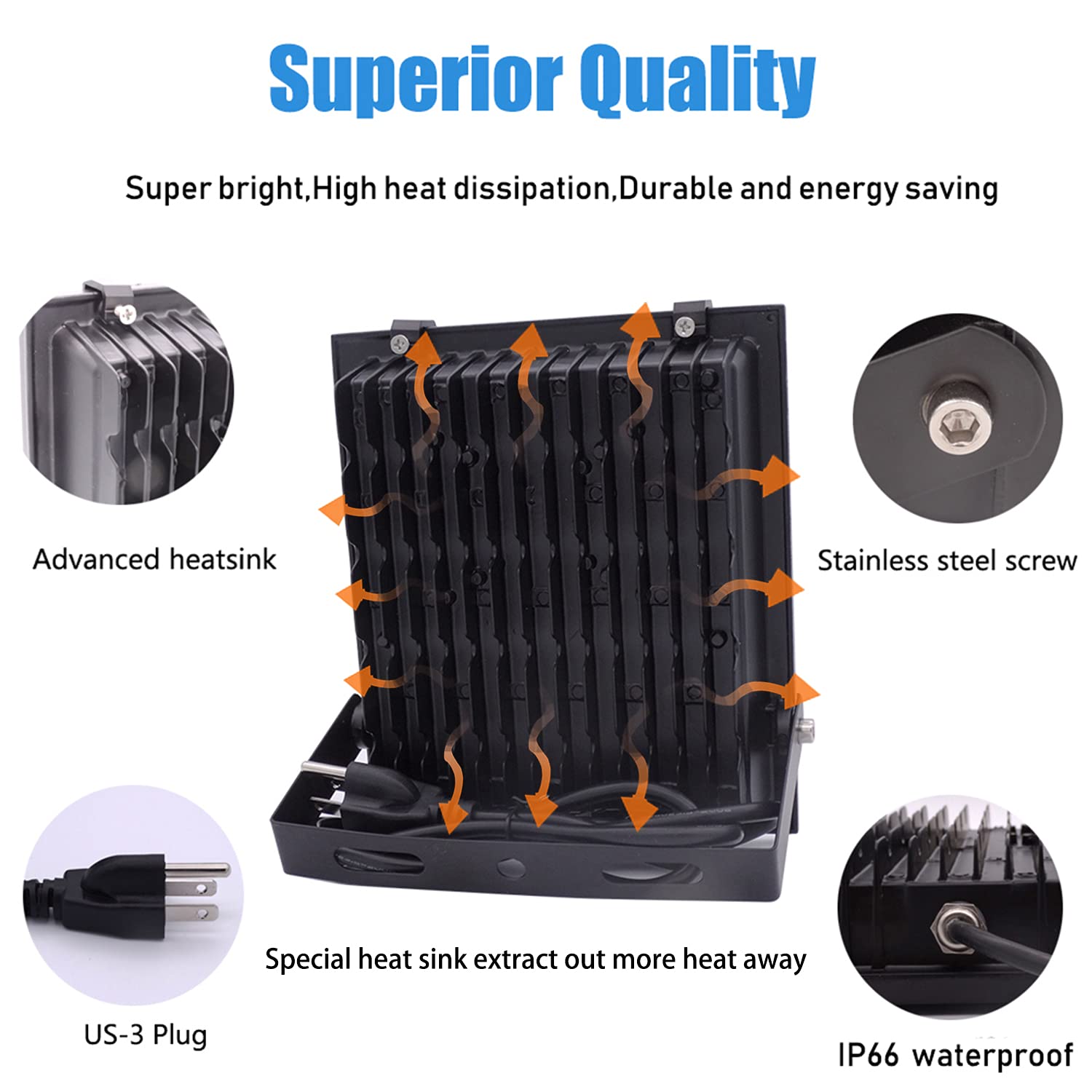 HANNAHONG 10W LED Flood Light 2 Pack, IP66 Waterproof, Cool White, Metal, Black