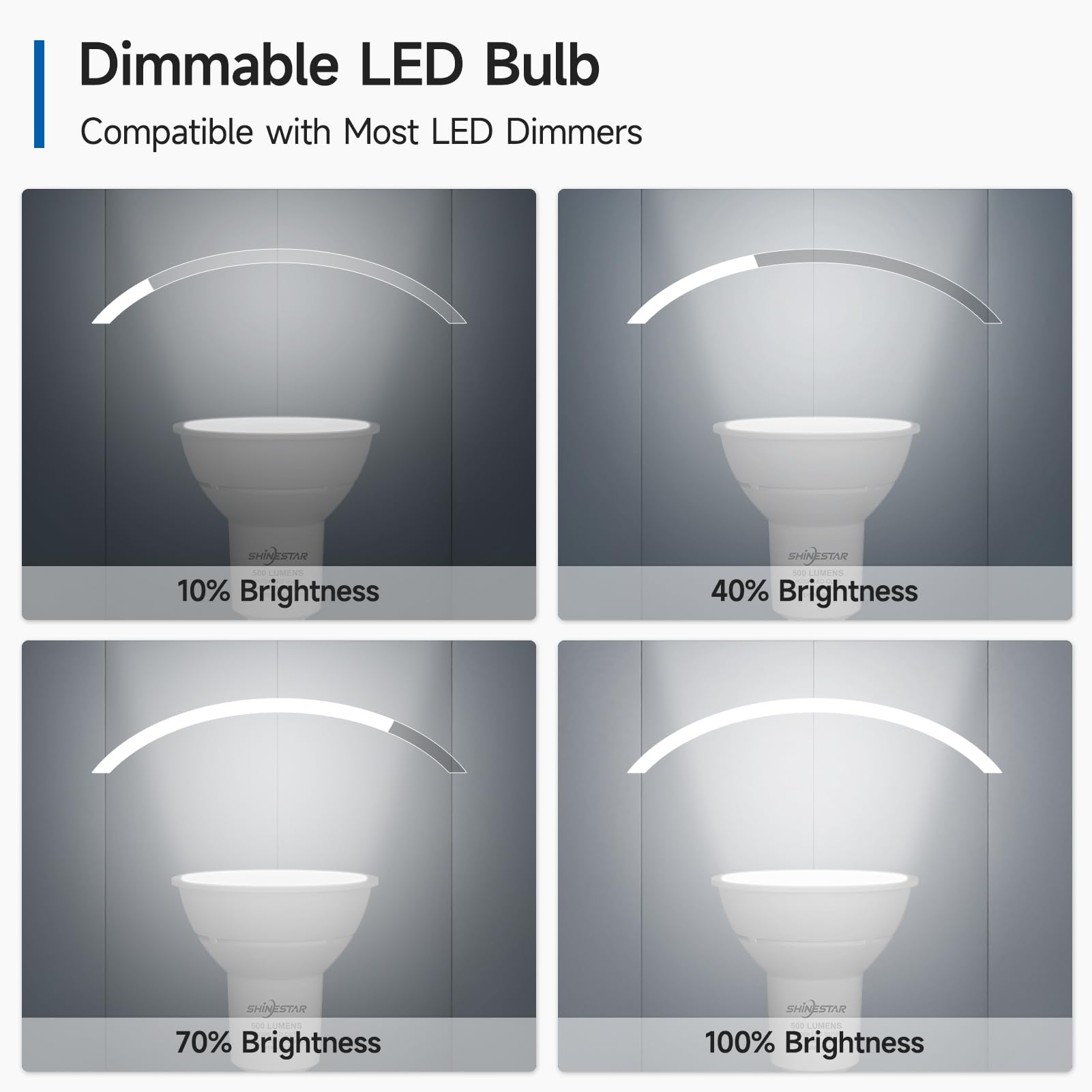Shinestar Gu10 Led Bulb, 50W Equivalent, Daylight White 5000K, Mr16 Shape, Dimmable Recessed Light Bulbs, 6-Pack