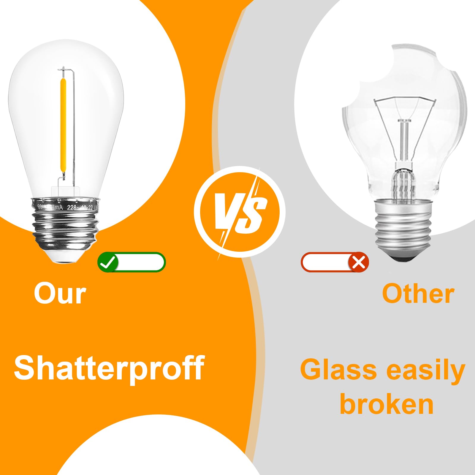 Visther LED Outdoor String Light Bulbs, Waterproof S14 E26 Base, 1W 120V, Daylight, 24-Pack