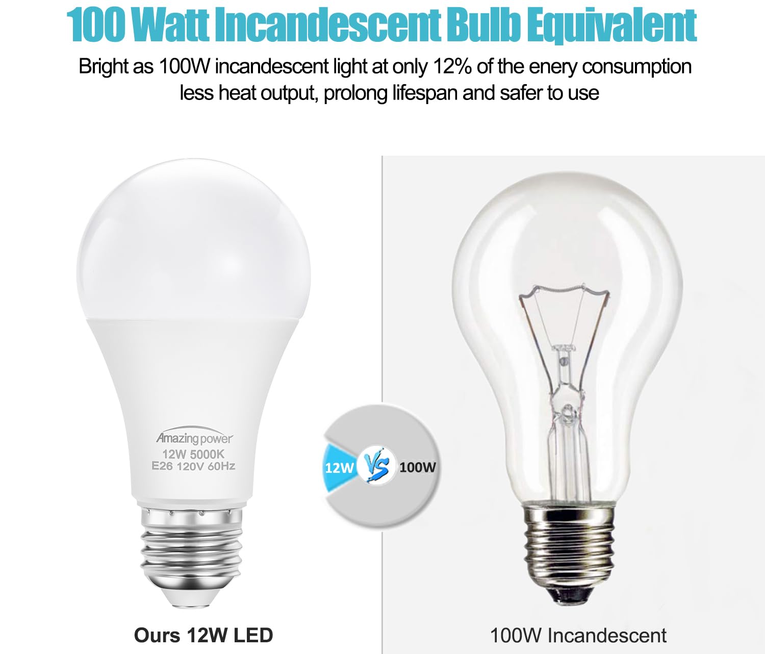 Amazing Power 100W Equivalent Light Bulbs, A19 E26 Led Bulbs, 12W 5000K Daylight White 1200 Lumens, Non-Dimmable, 12-Pack