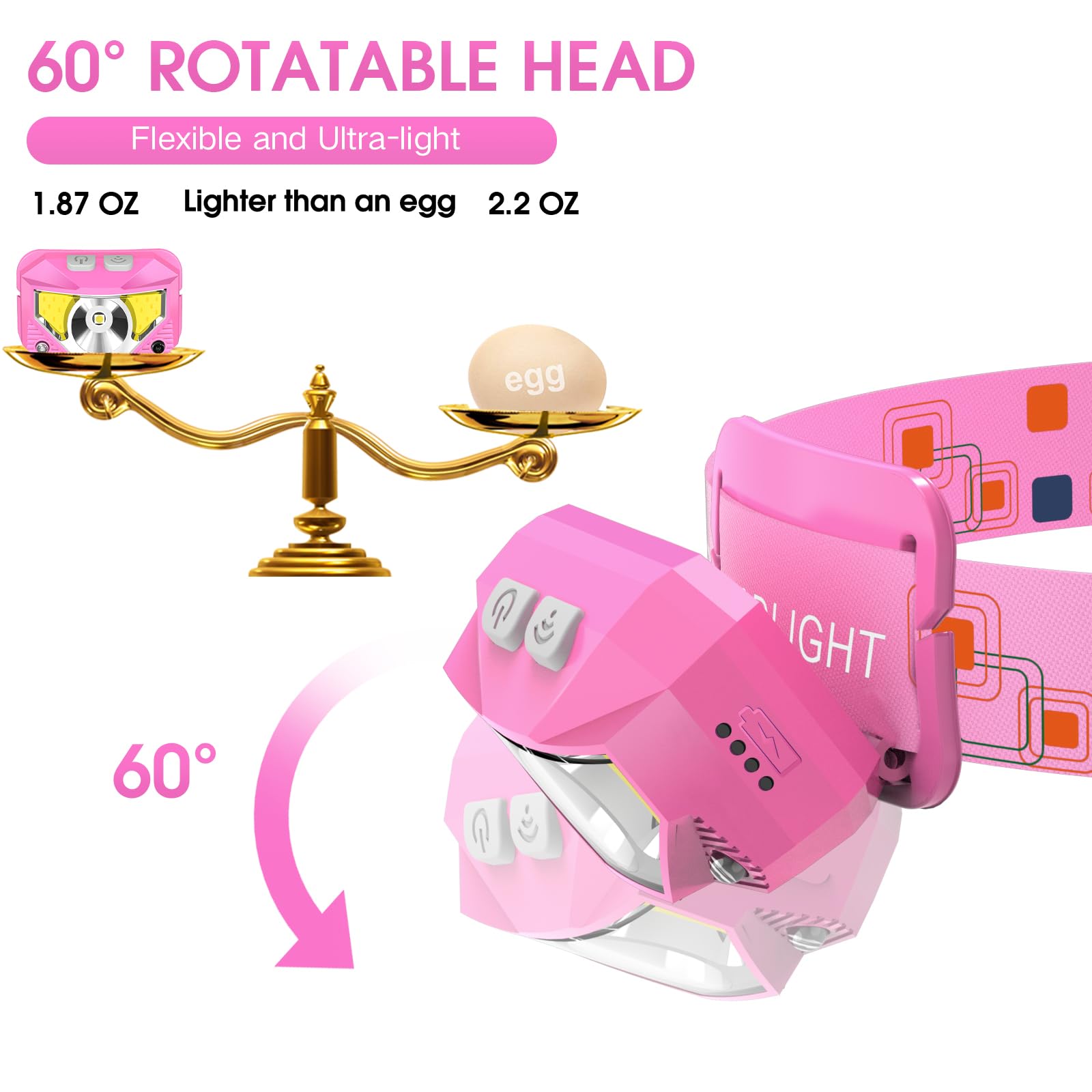 LHKNL Headlamp Flashlight, 1200 Lumen LED, 8 Modes, Rechargeable, 2-Pack, Waterproof, Pink