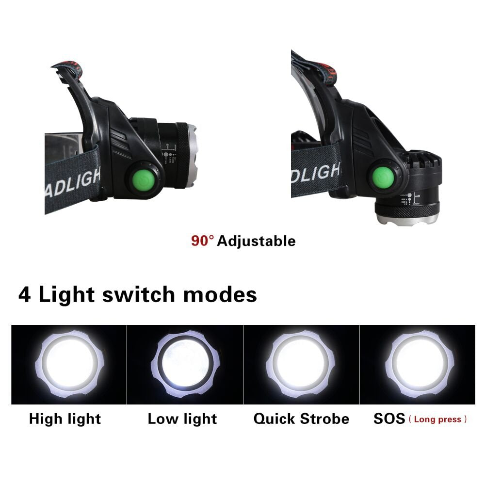 COSOOS 2 Rechargeable Headlamps, Bright LED Headlamp Flashlight, 1000 Lumen, Zoomable, 4-Mode Headlight, Waterproof Headlamp for