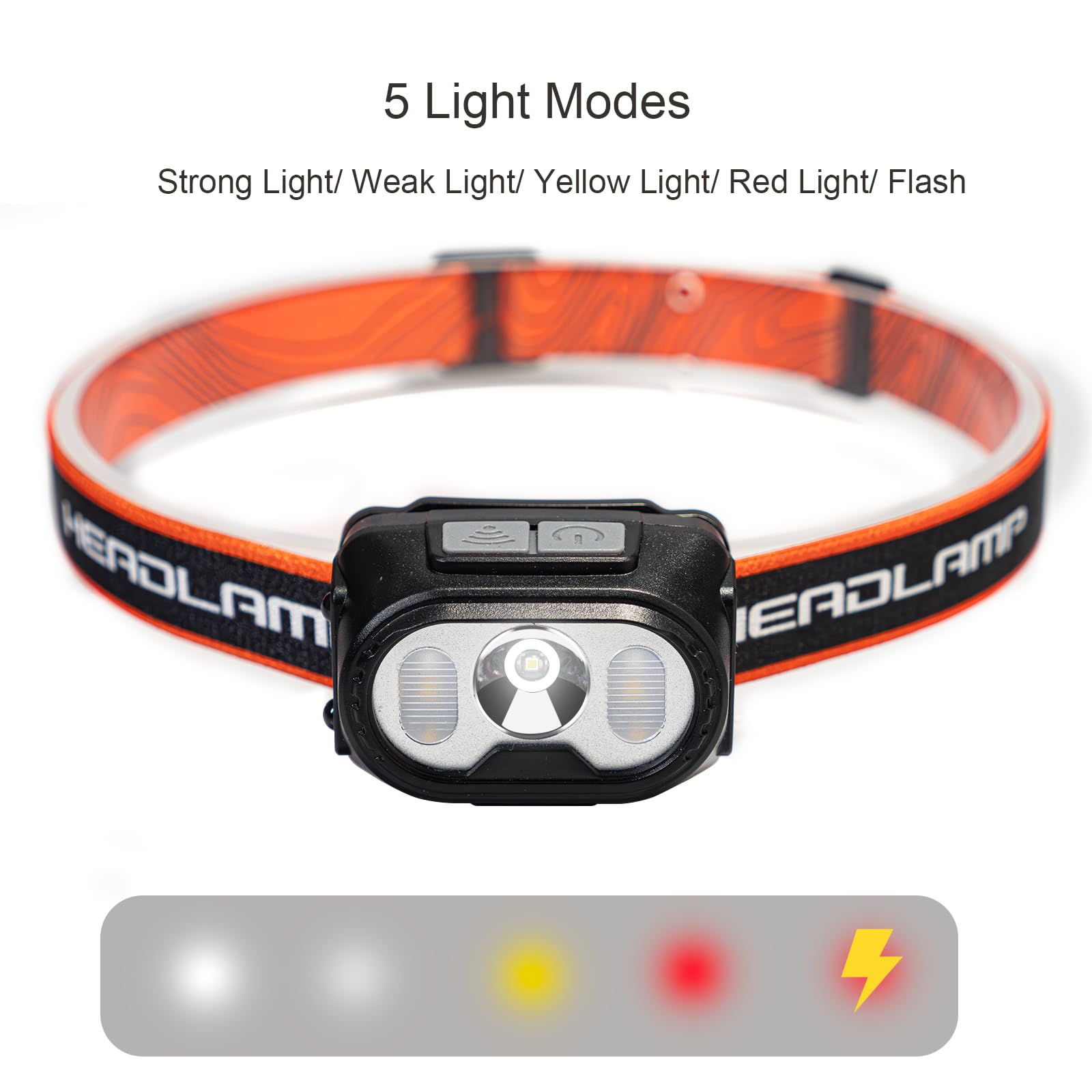 Rnosigo Headlamp Rechargeable,Ultra-Light Bright Led Rechargeable Headlight With White Red Light,Ipx4 Waterproof Motion Sensor,5