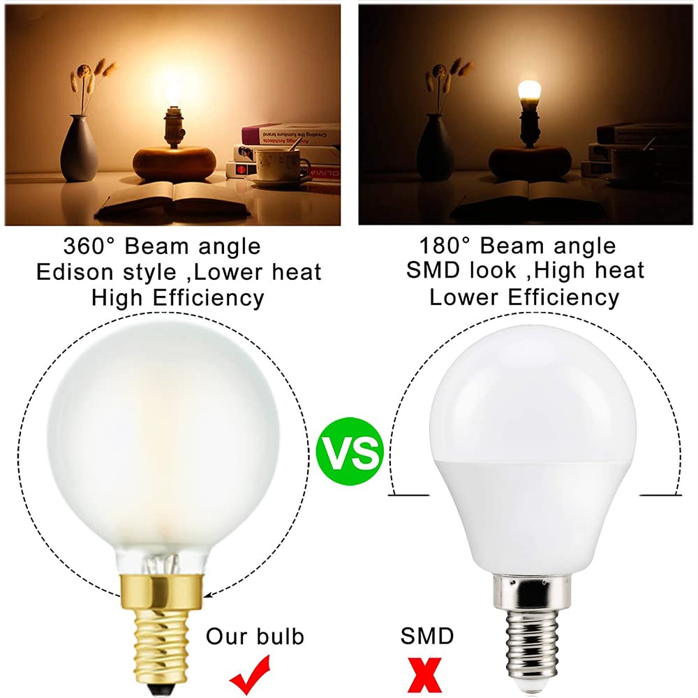Leools Dimmable G16.5 LED Bulbs, 6W (60W Equivalent), Warm White 2700K, E12 Base, Frosted Glass, Pack of 6